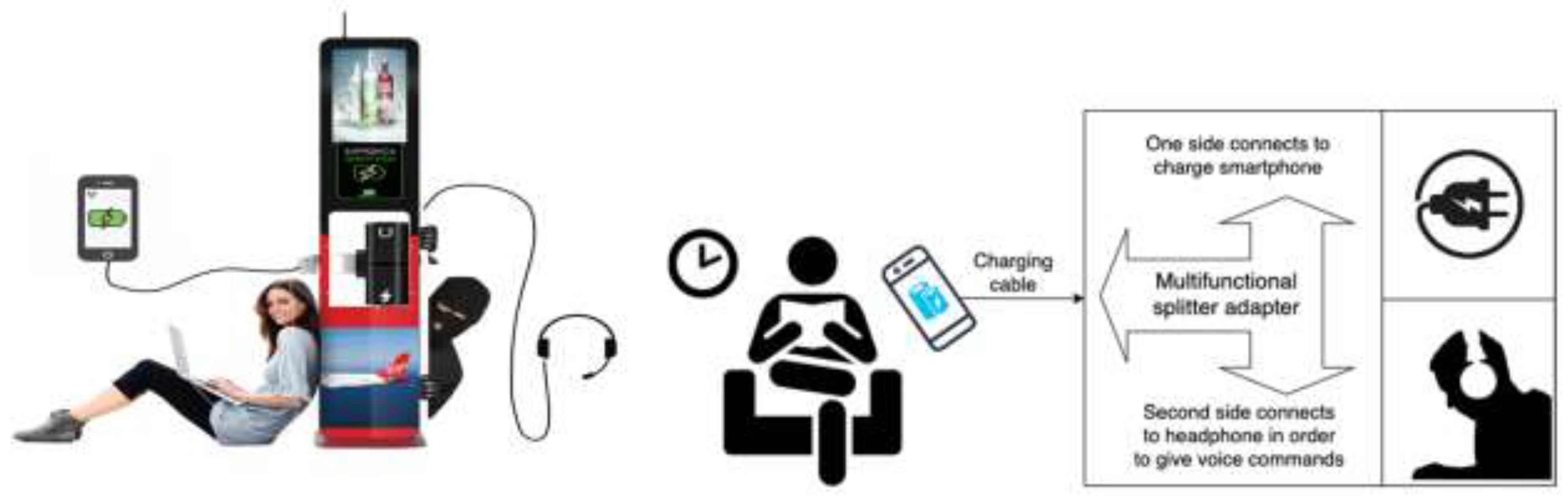 Electronics 12 01928 g016 Electronics 12 01928 g016