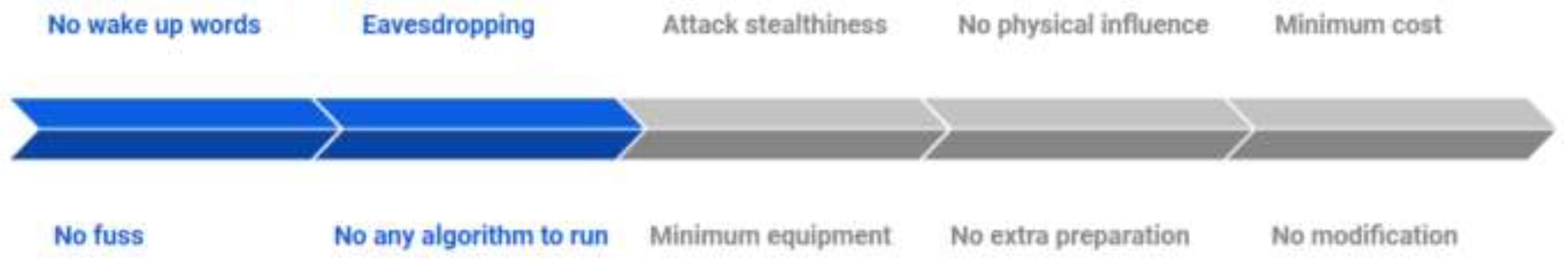 Electronics 12 01928 g018 Electronics 12 01928 g018