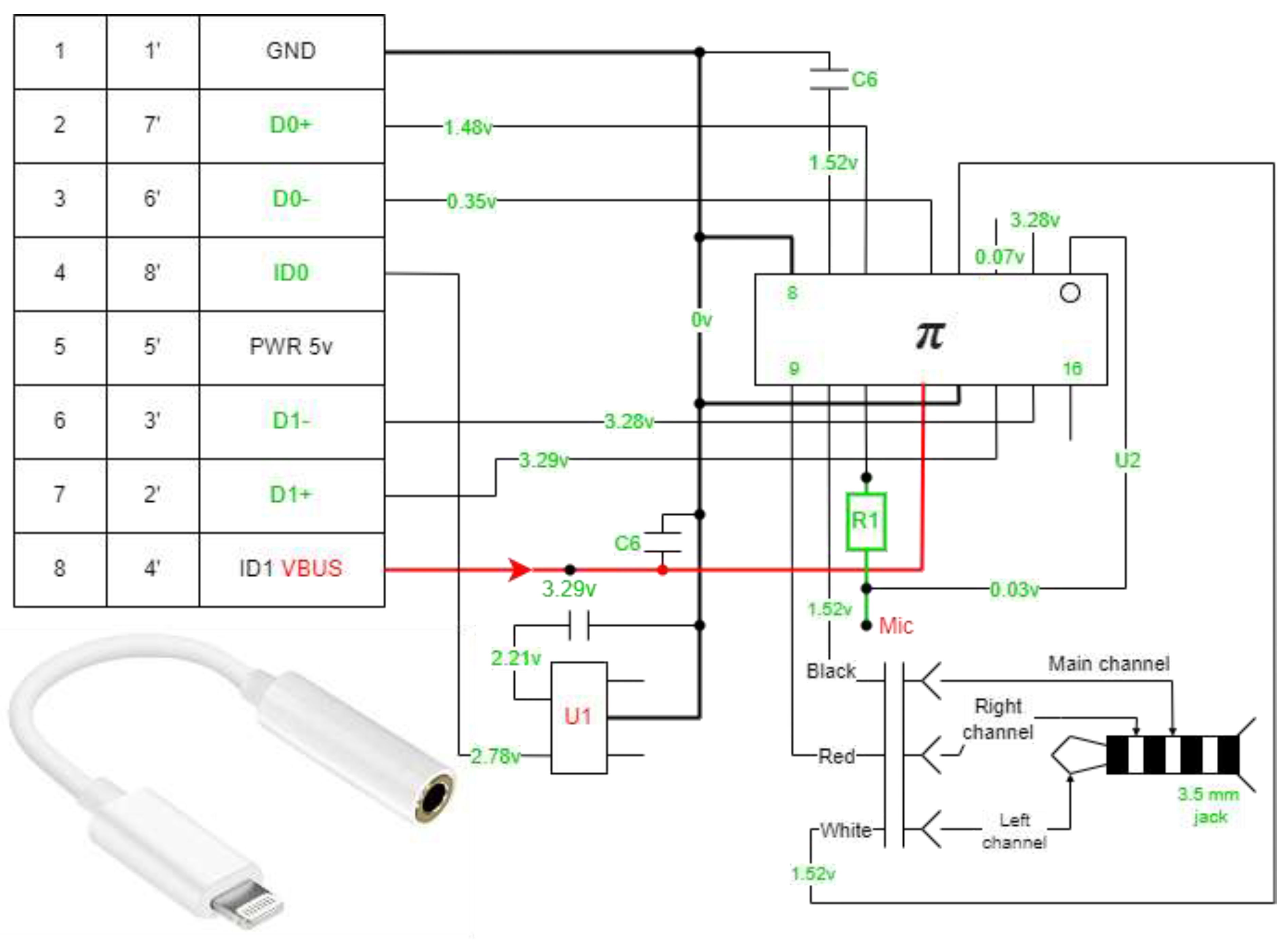 Electronics 12 01928 sch001 Electronics 12 01928 sch001