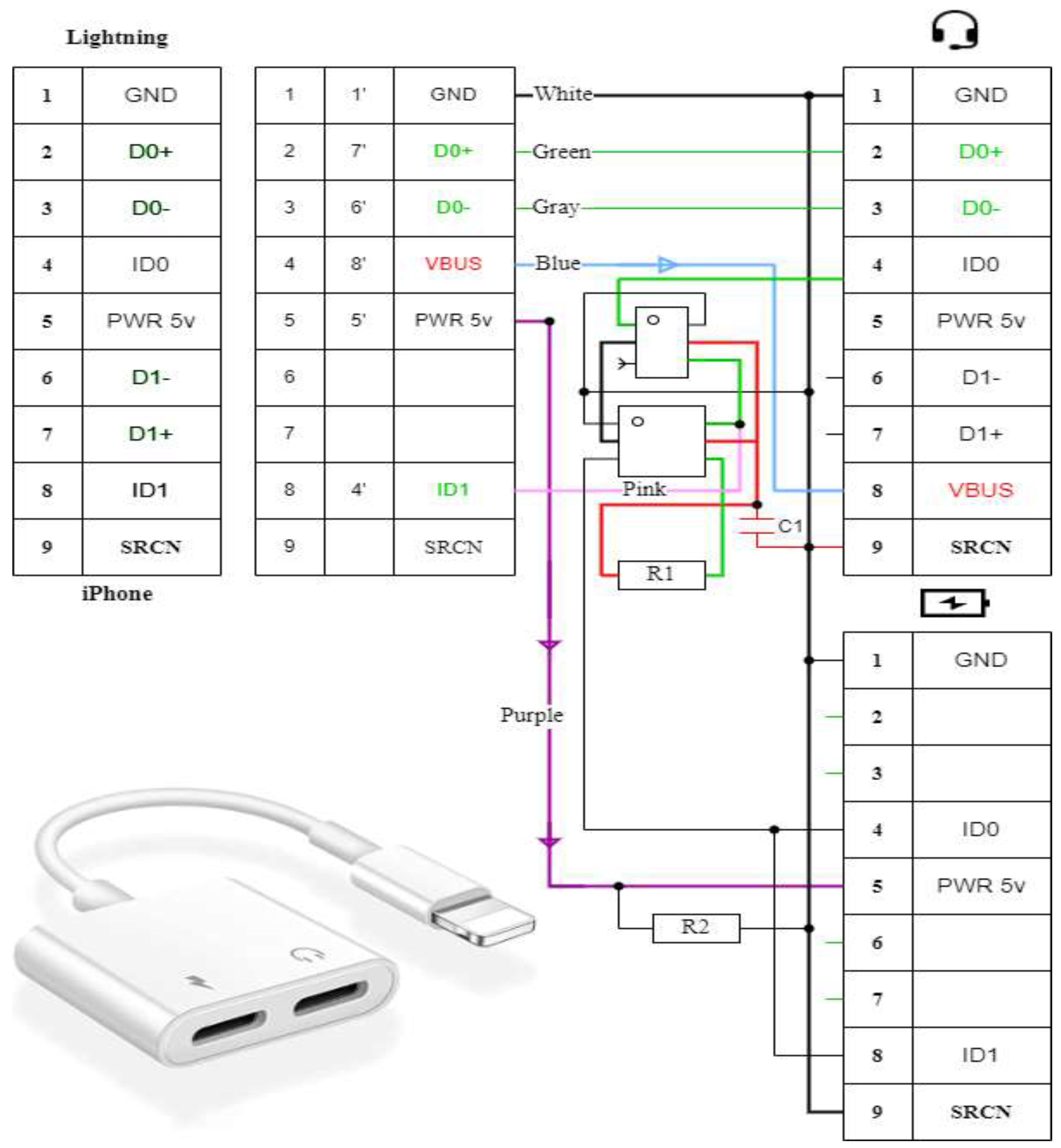 Electronics 12 01928 sch002 Electronics 12 01928 sch002