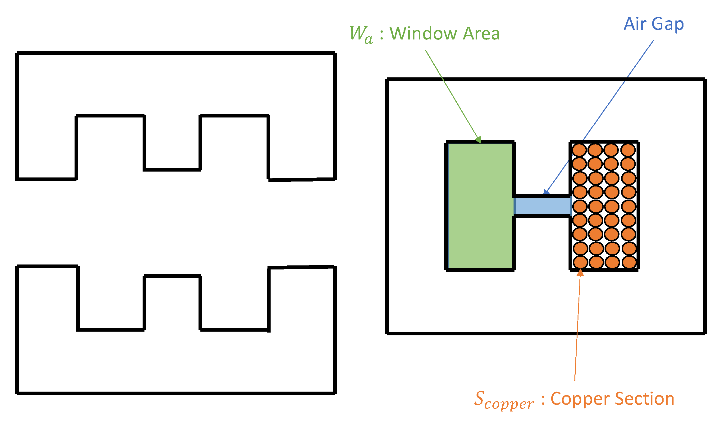 Electronics Free FullText Comparison between a Cascaded HBridge