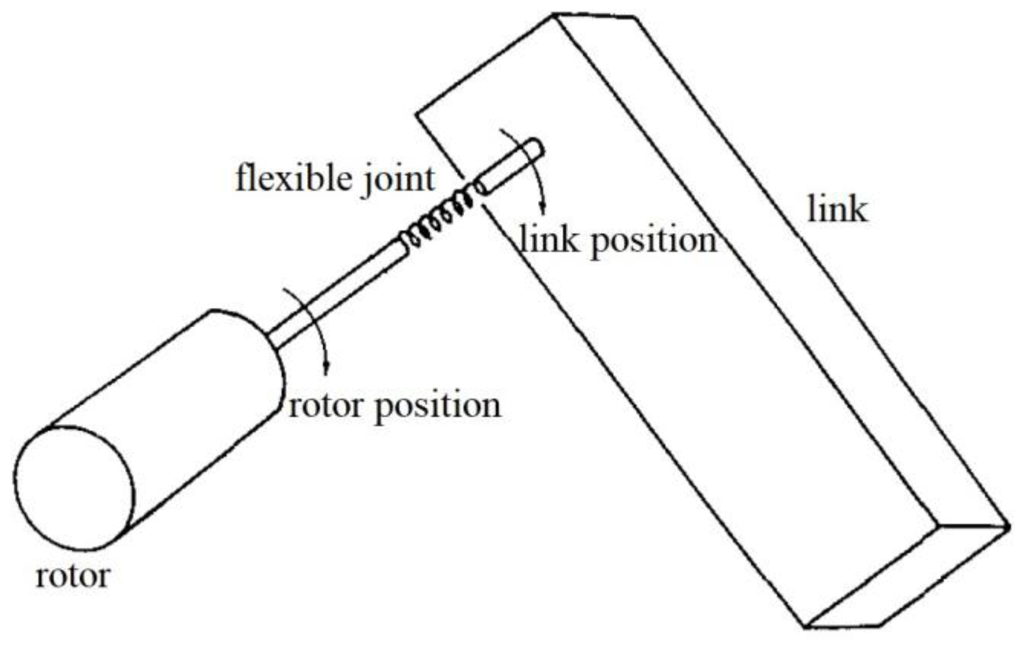 Electronics 12 01930 g003