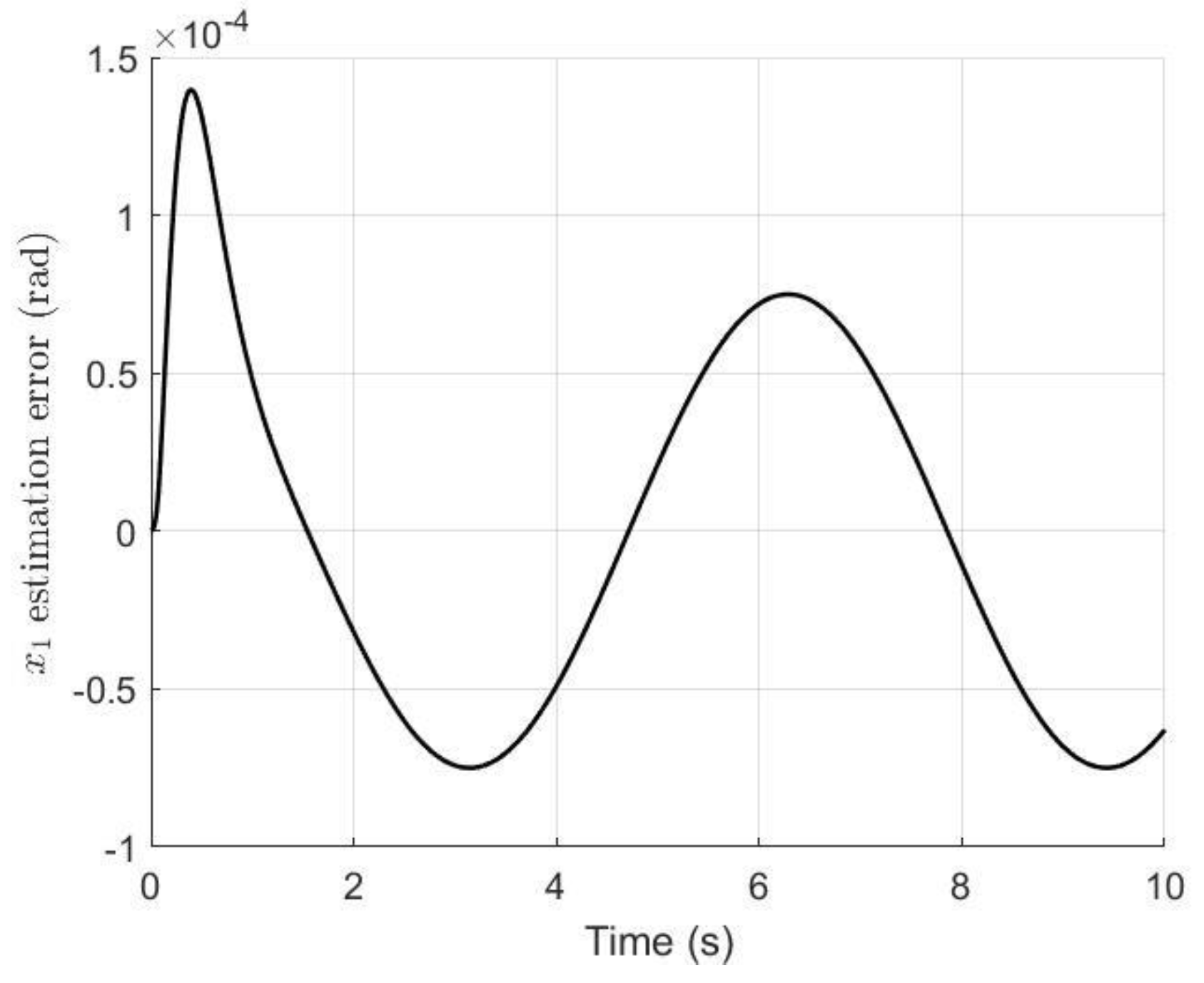 Electronics 12 01930 g010