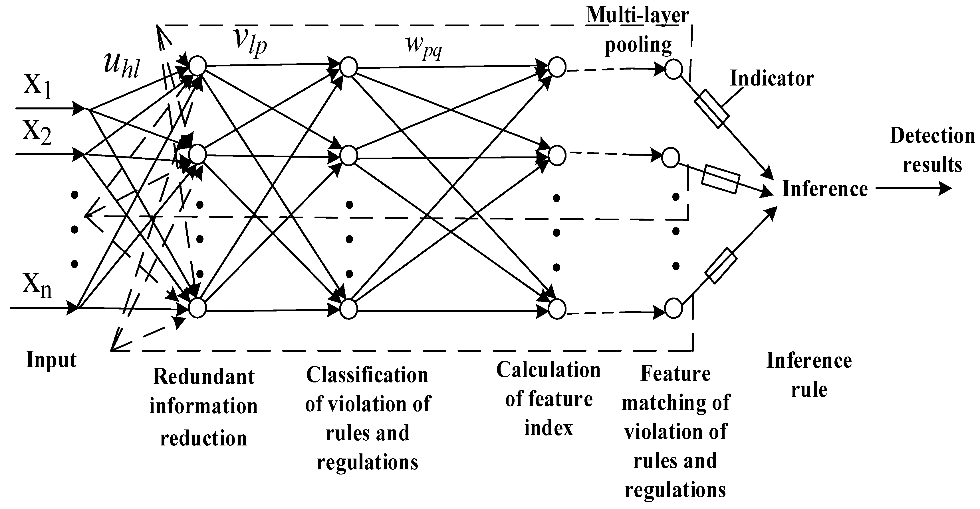 Electronics 12 01933 g001