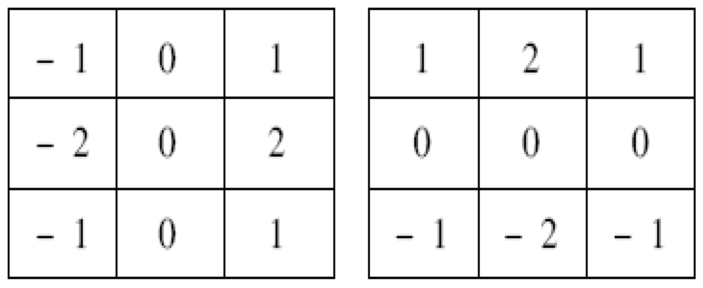 Electronics 12 01933 g003