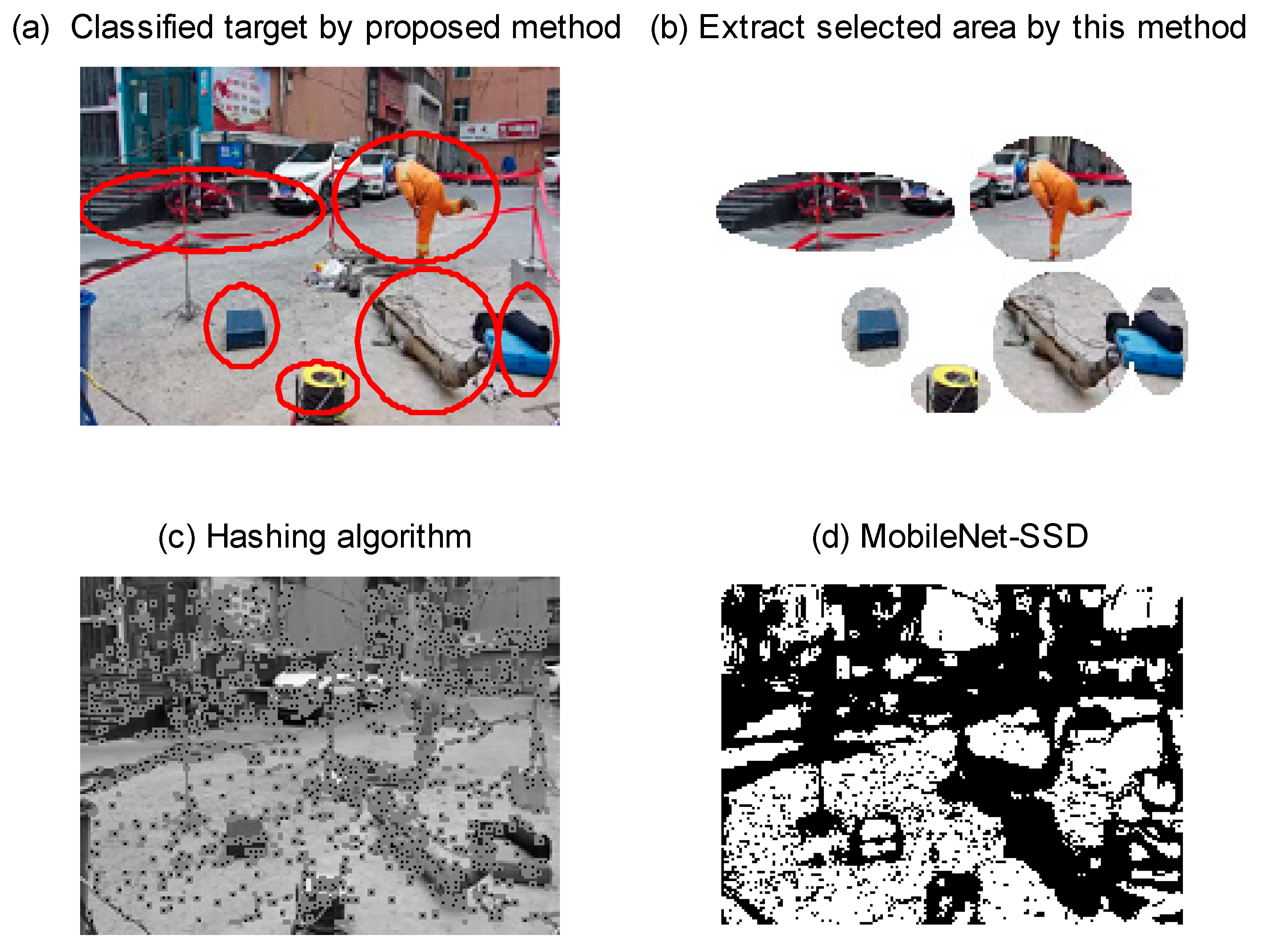 Electronics 12 01933 g006