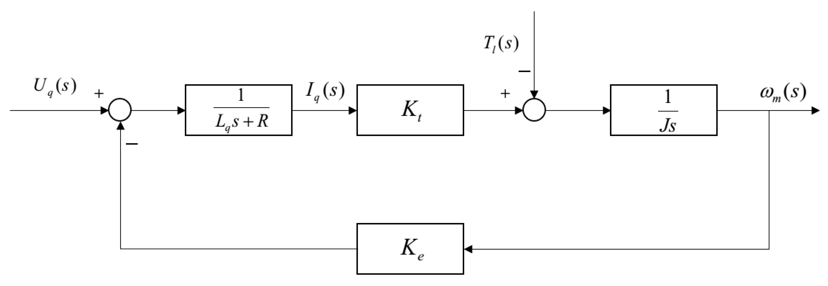 Electronics 12 01934 g001 Electronics 12 01934 g001