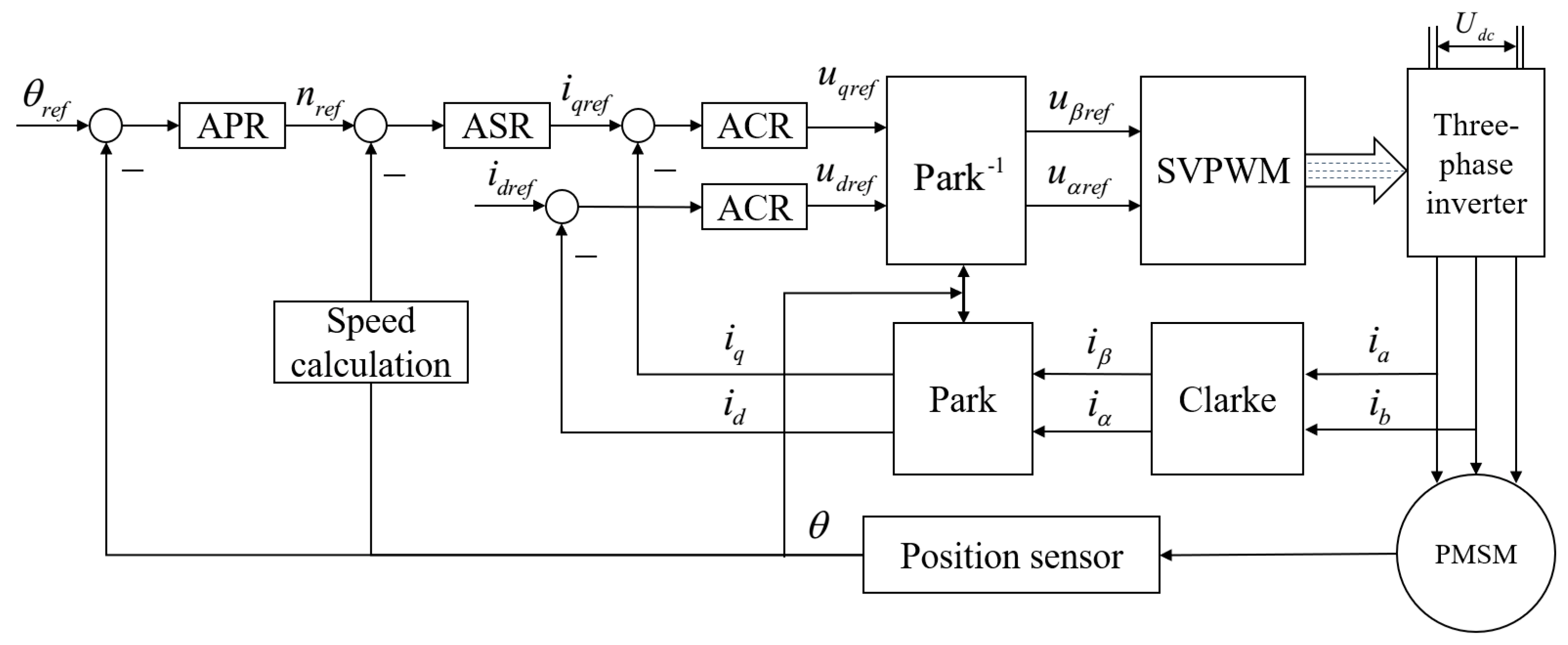 Electronics 12 01934 g002 Electronics 12 01934 g002