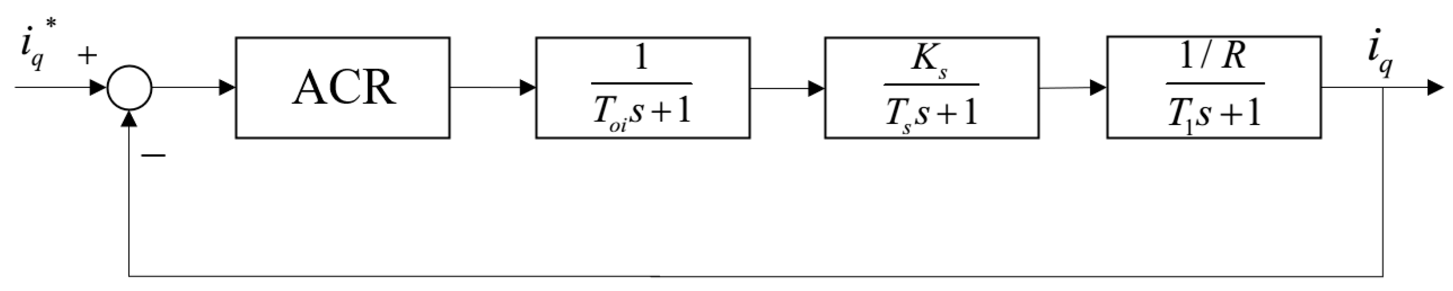 Electronics 12 01934 g003 Electronics 12 01934 g003