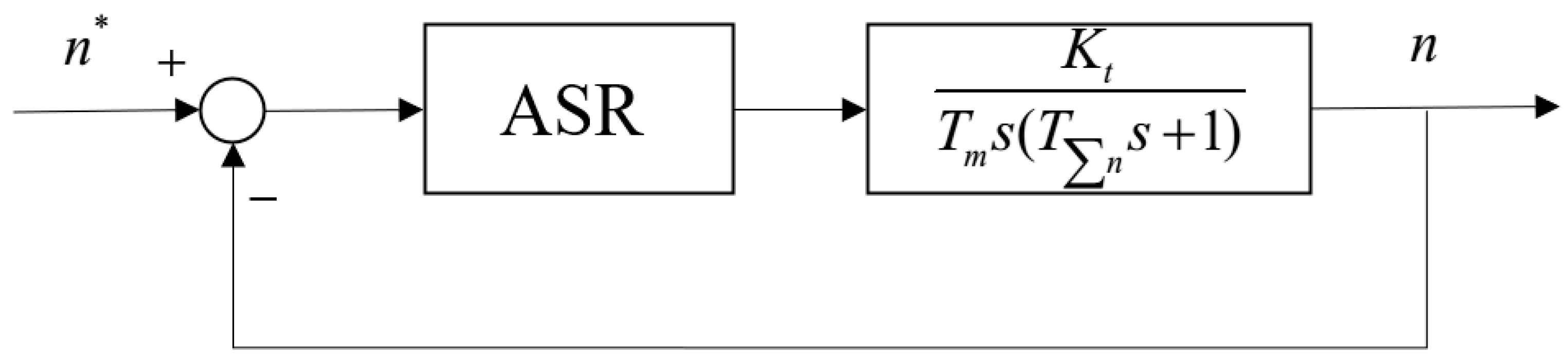 Electronics 12 01934 g007 Electronics 12 01934 g007