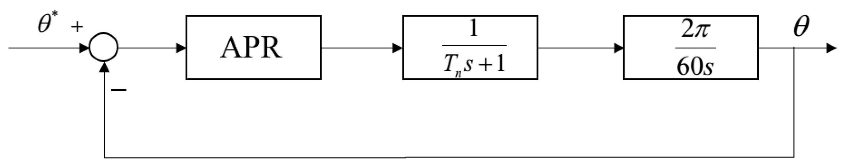 Electronics 12 01934 g009 Electronics 12 01934 g009