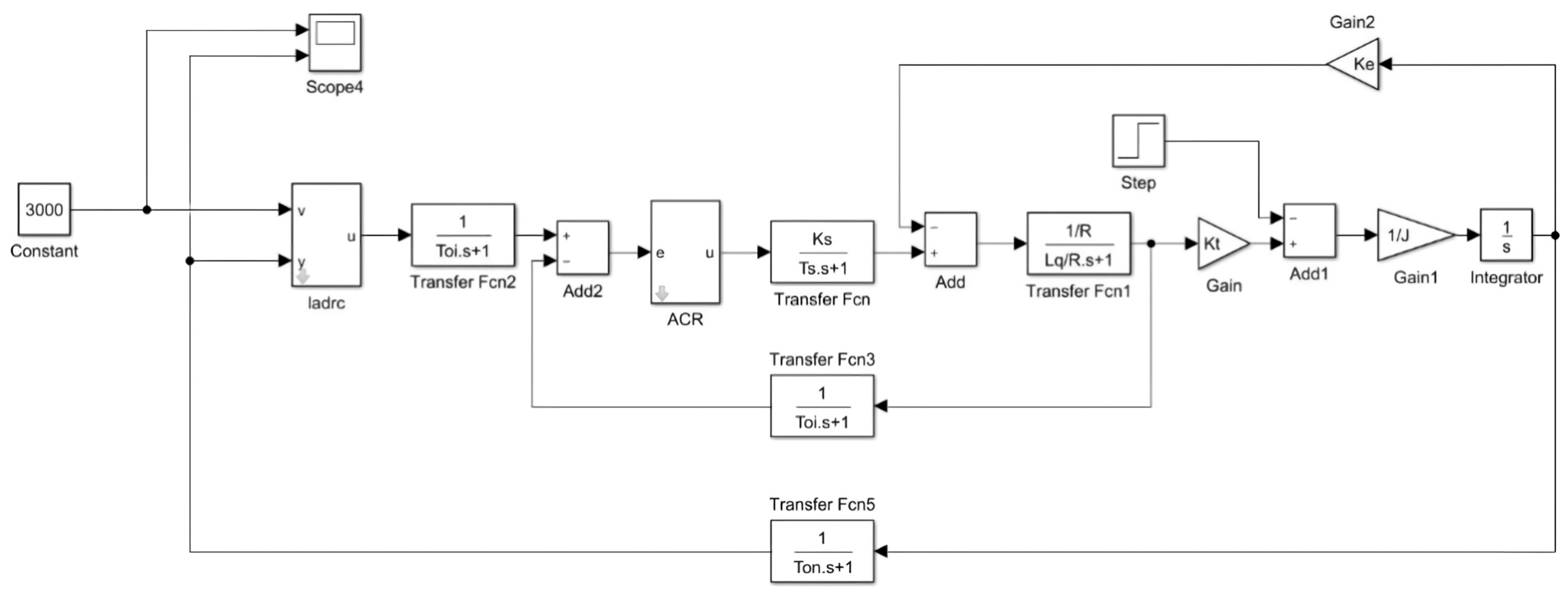 Electronics 12 01934 g011 Electronics 12 01934 g011