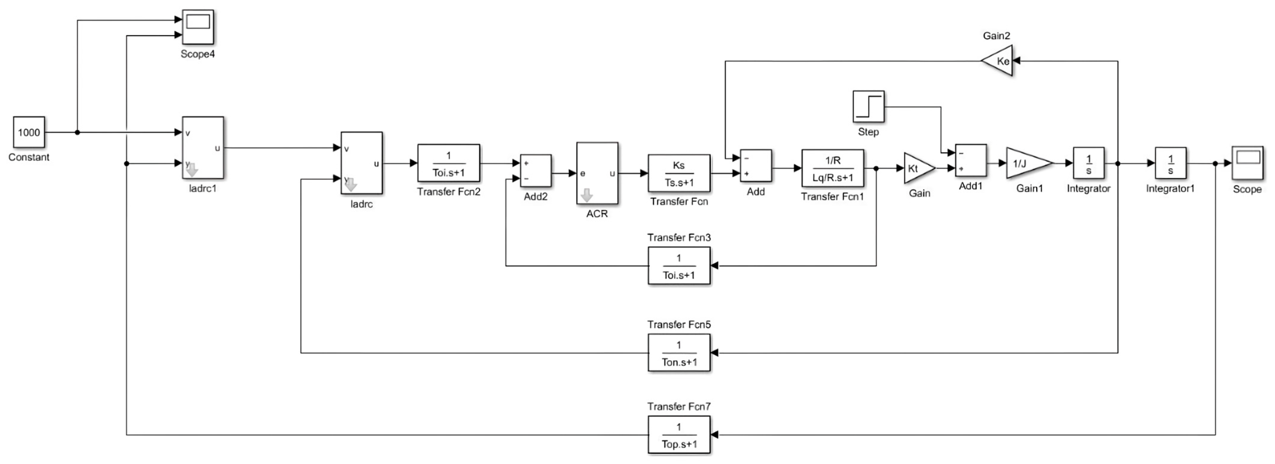Electronics 12 01934 g013 Electronics 12 01934 g013