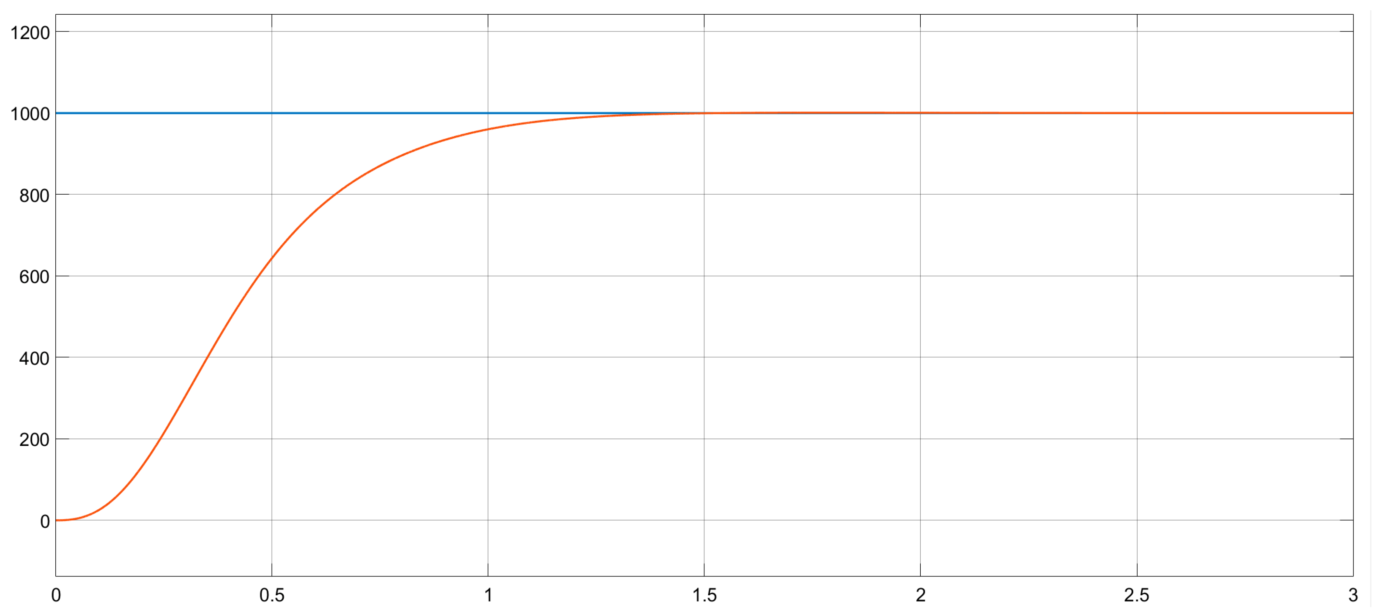 Electronics 12 01934 g014 Electronics 12 01934 g014
