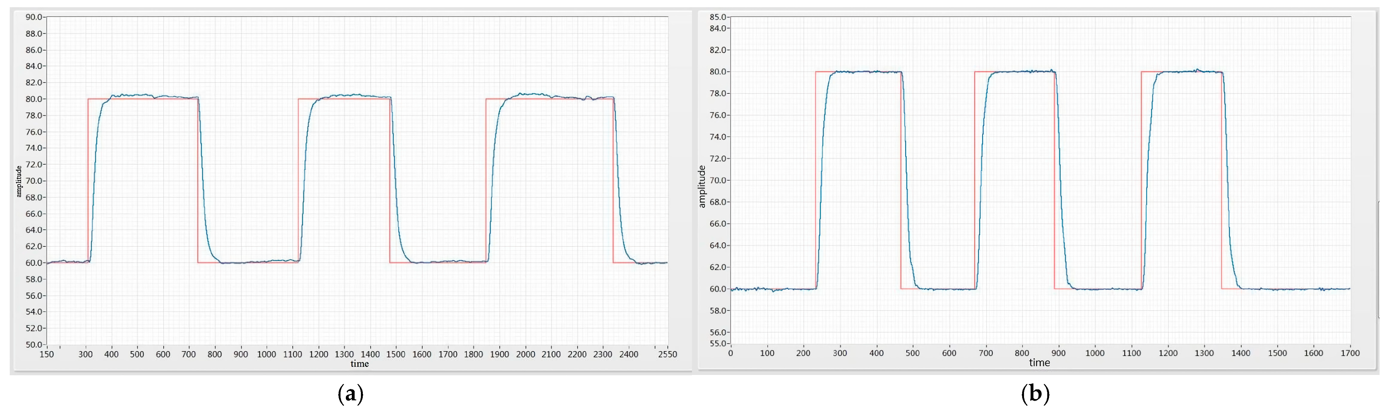 Electronics 12 01934 g016 Electronics 12 01934 g016