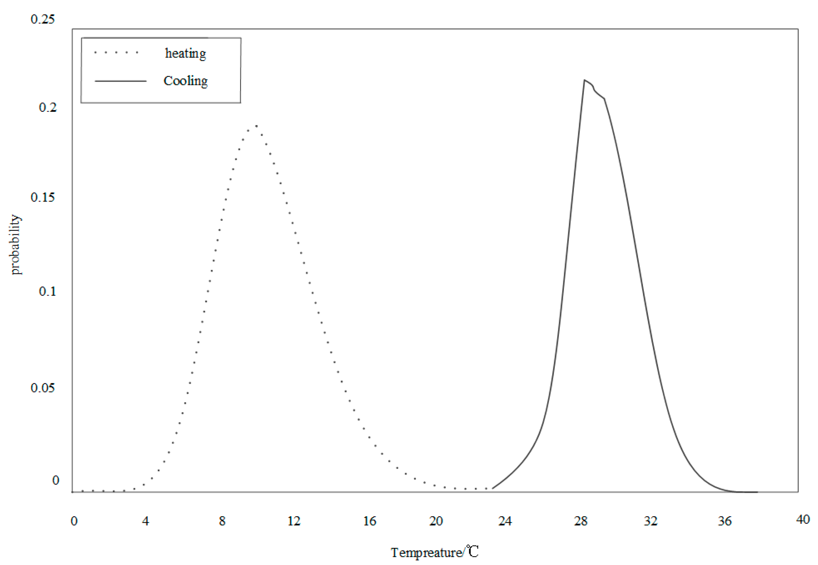 Electronics 12 01935 g001 Electronics 12 01935 g001