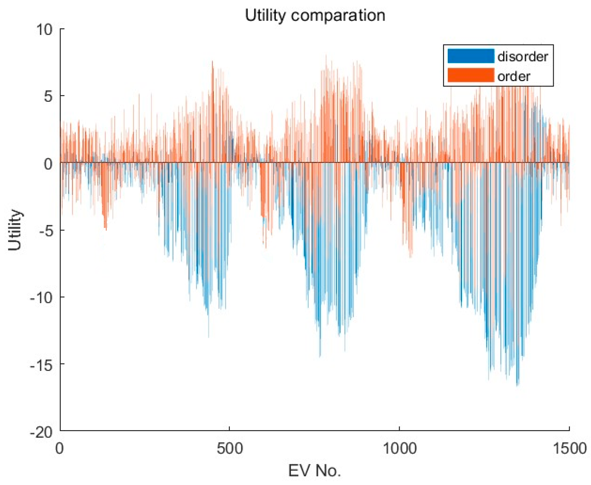 Electronics 12 01935 g011 Electronics 12 01935 g011