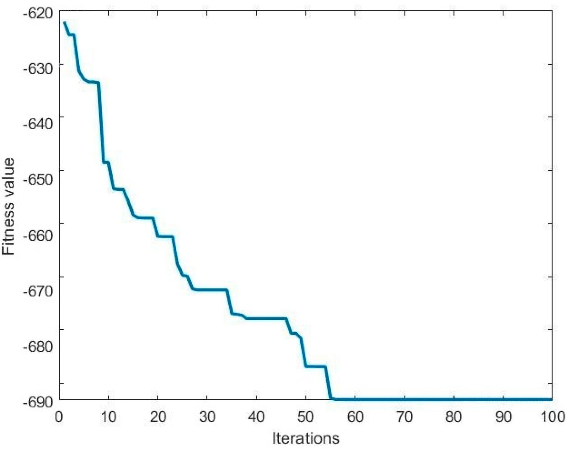 Electronics 12 01935 g016 Electronics 12 01935 g016