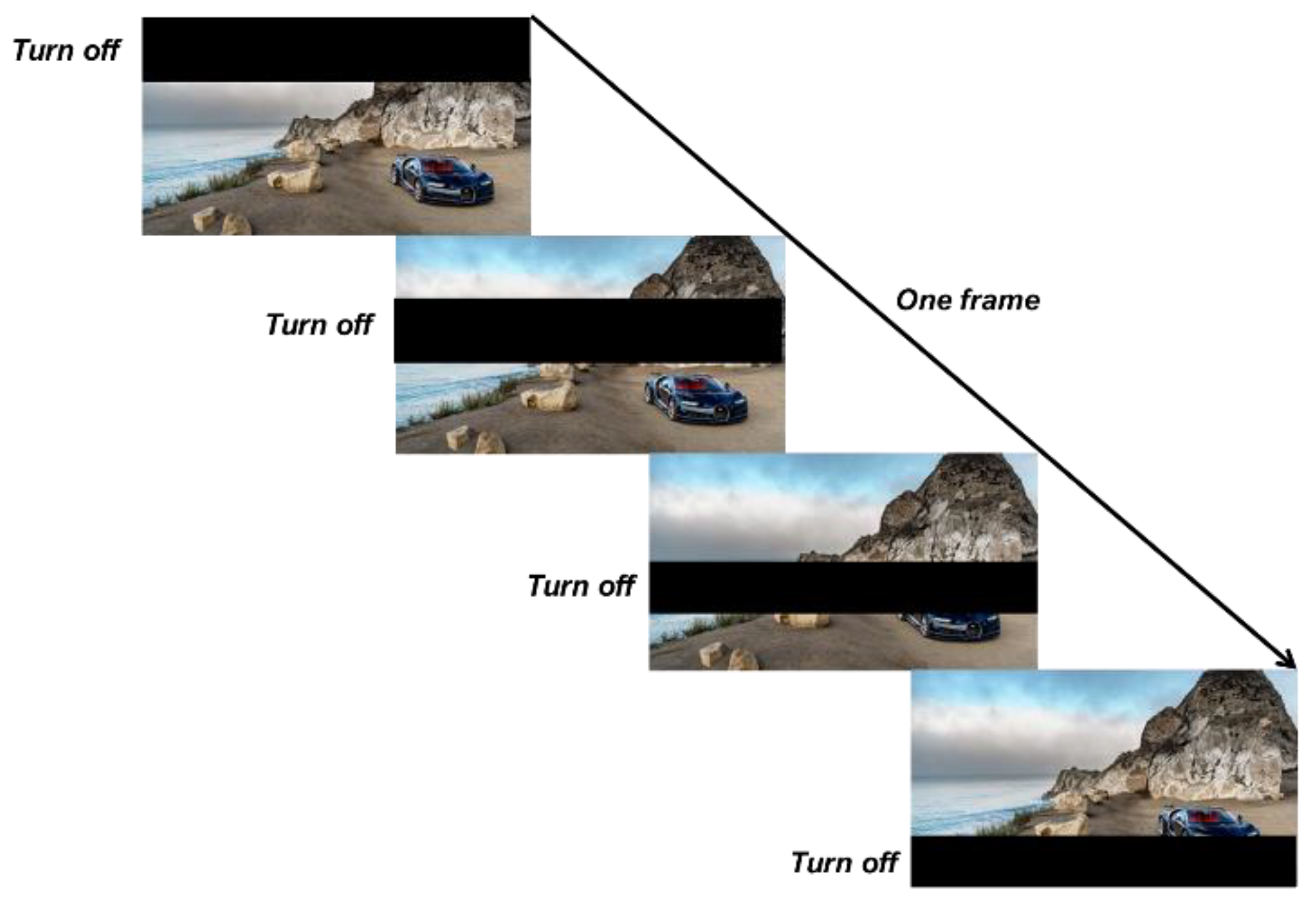 Electronics Free FullText A Novel Single XWire AM MiniLED