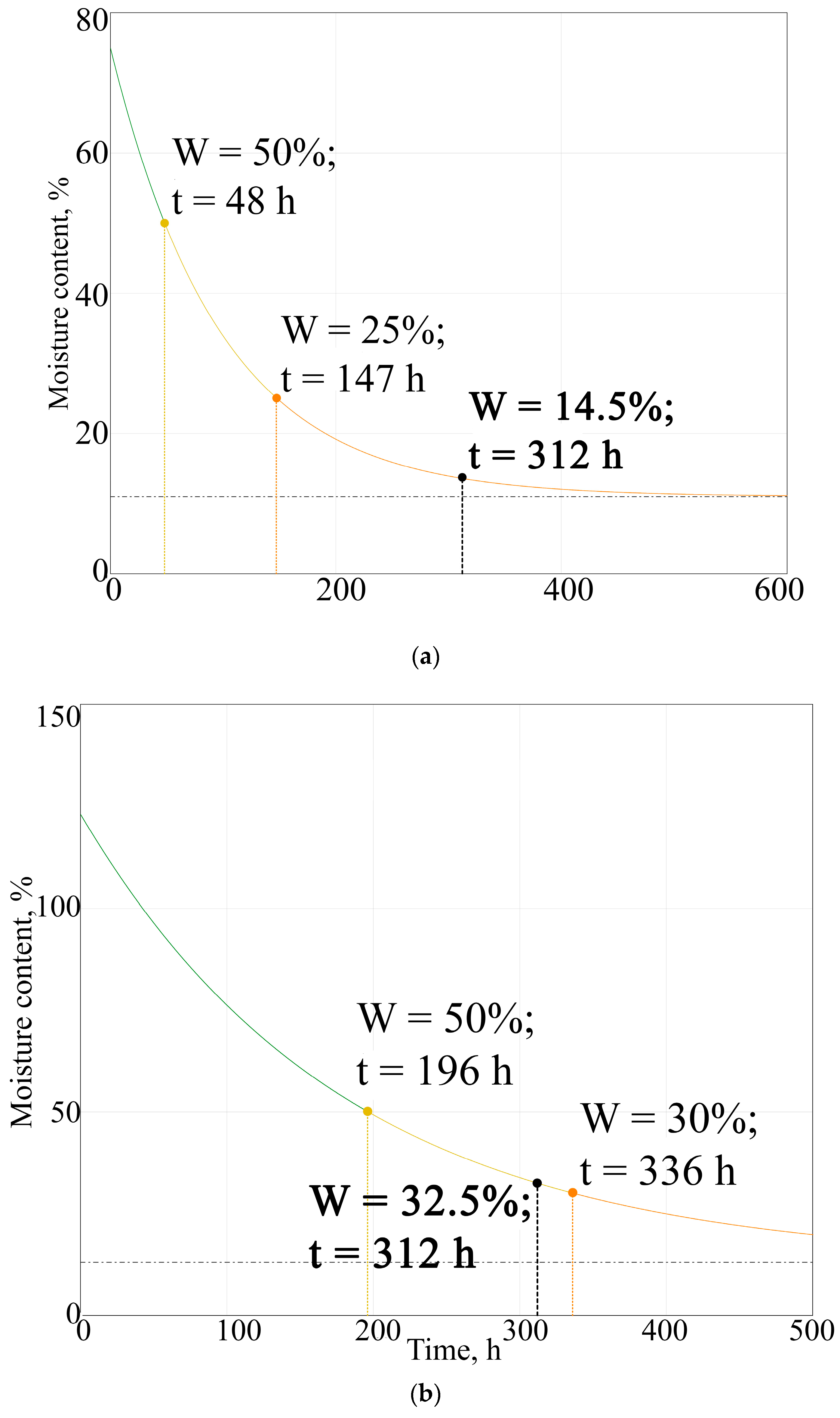 Electronics 12 01937 g004a