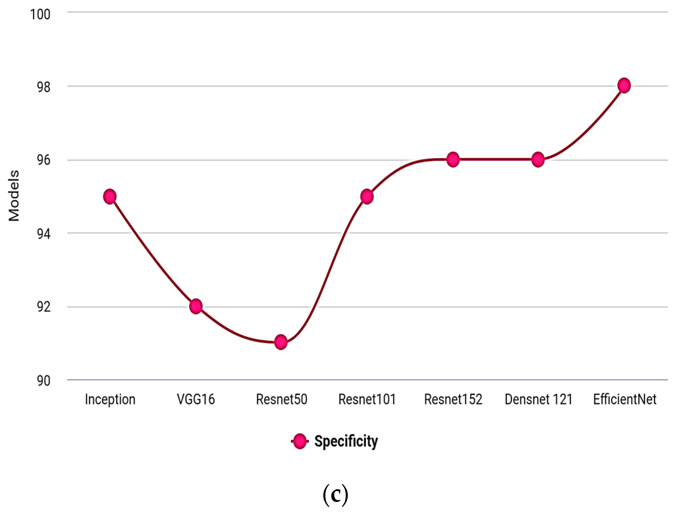 Electronics 12 01938 g007b