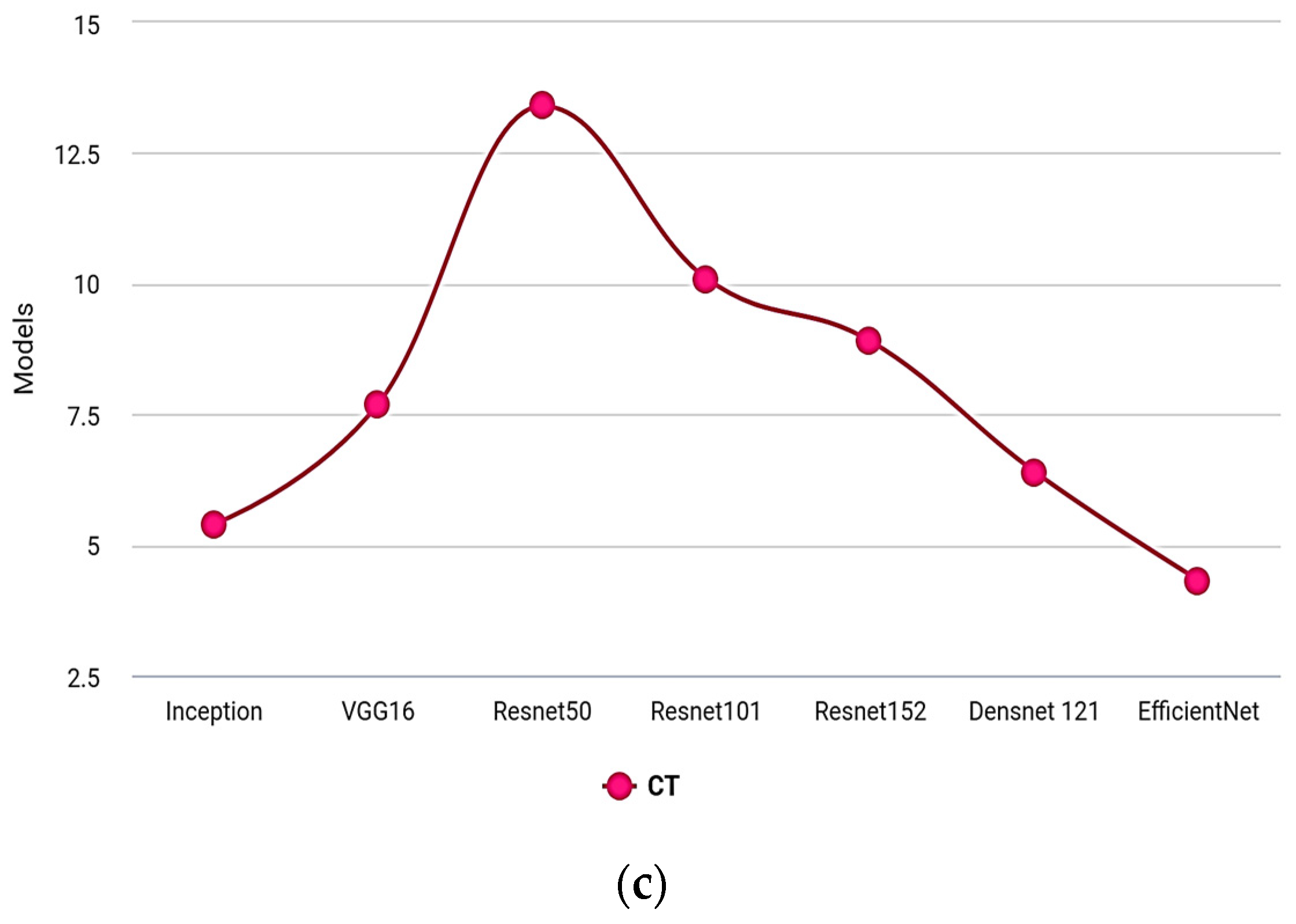 Electronics 12 01938 g009b
