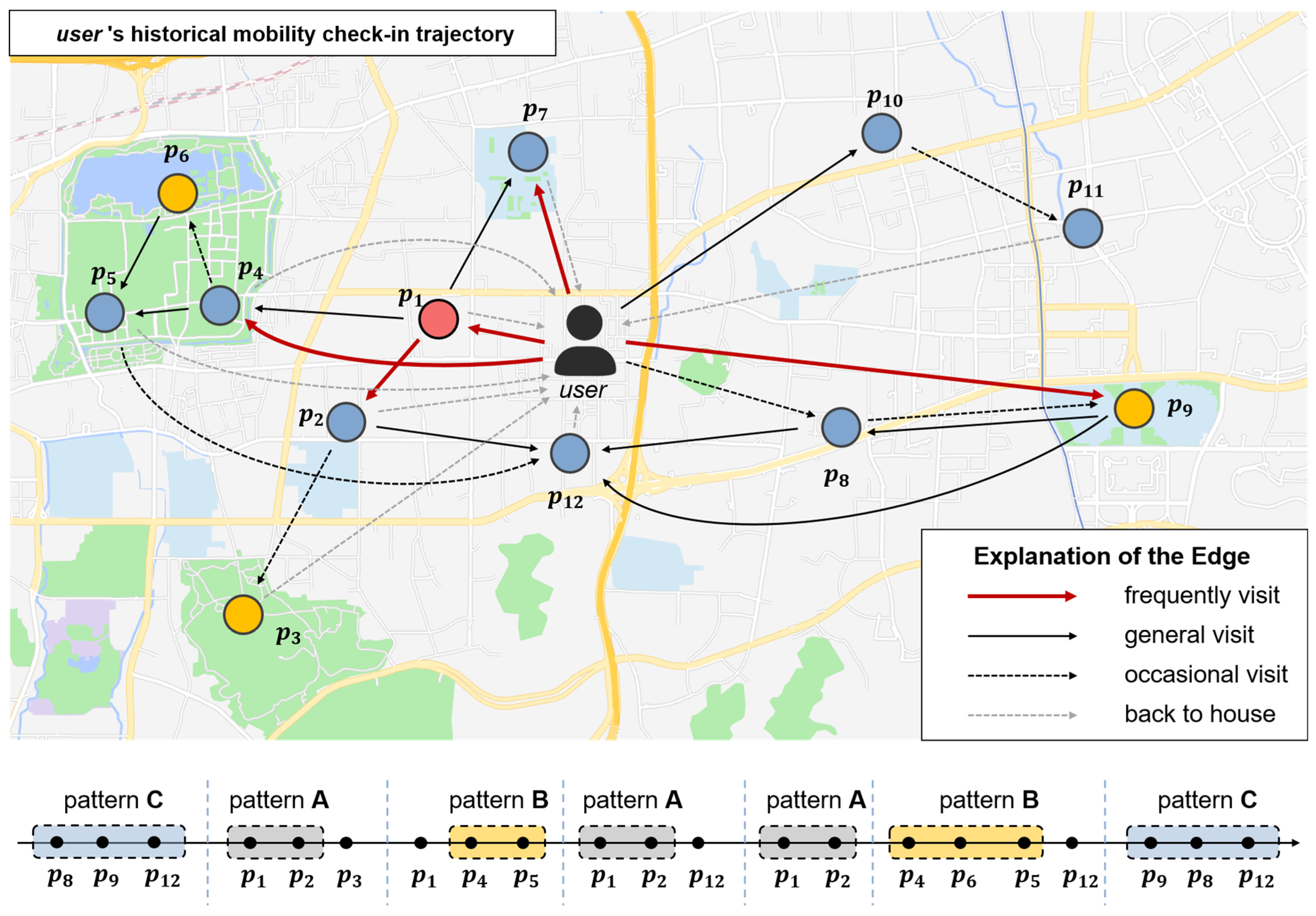 Electronics 12 01939 g001