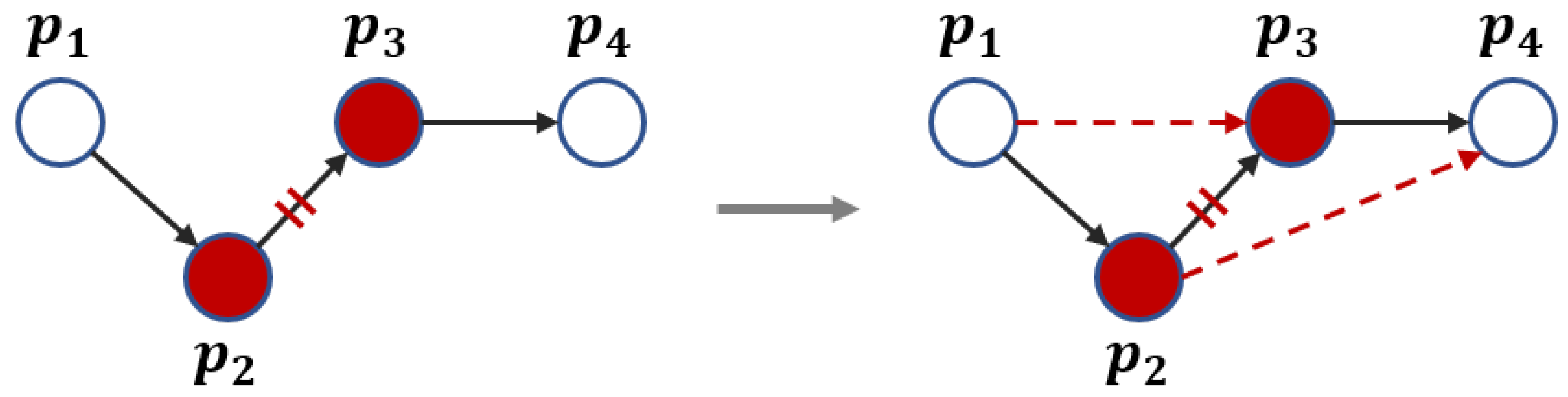 Electronics 12 01939 g003