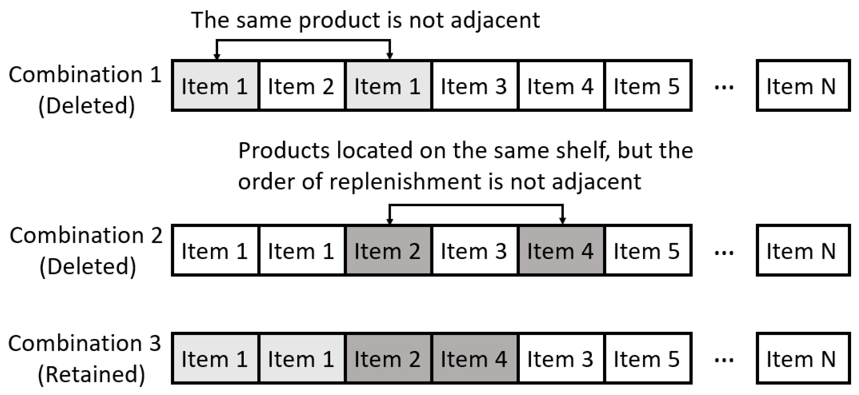 Electronics 12 01940 g002