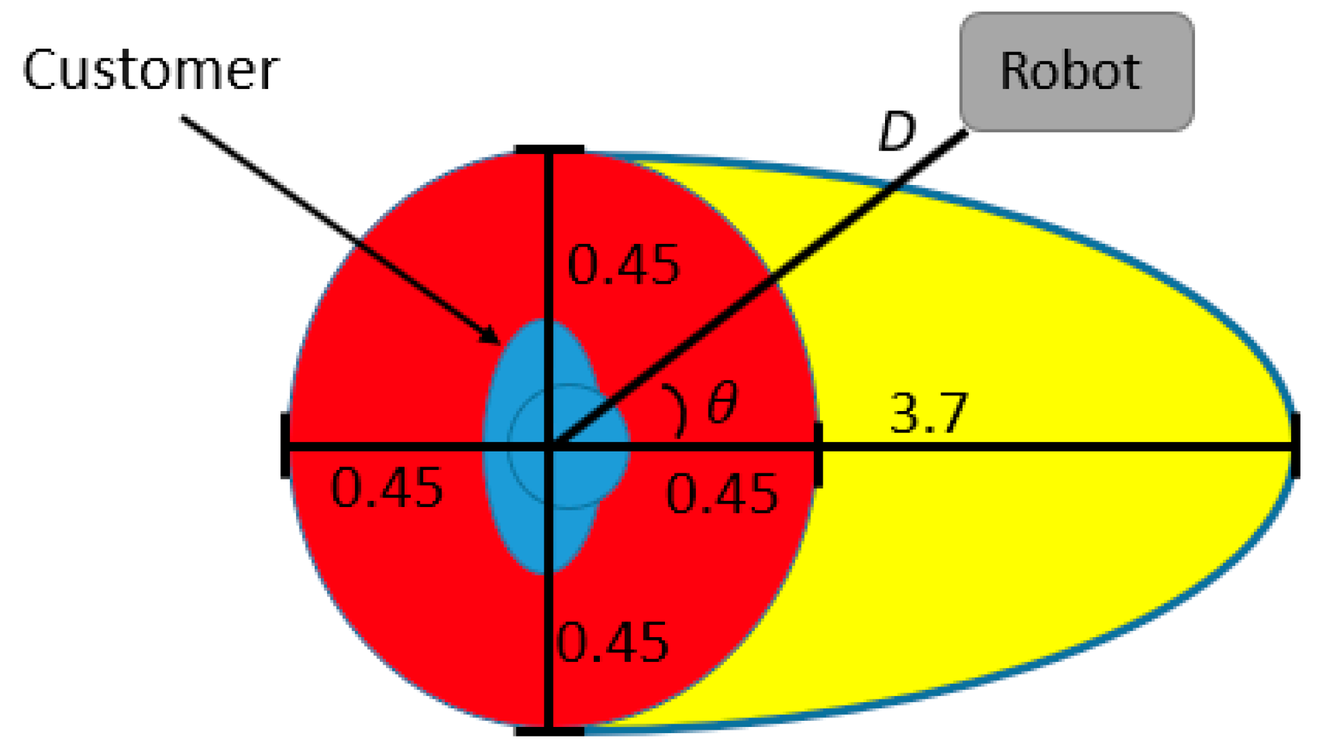Electronics 12 01940 g004
