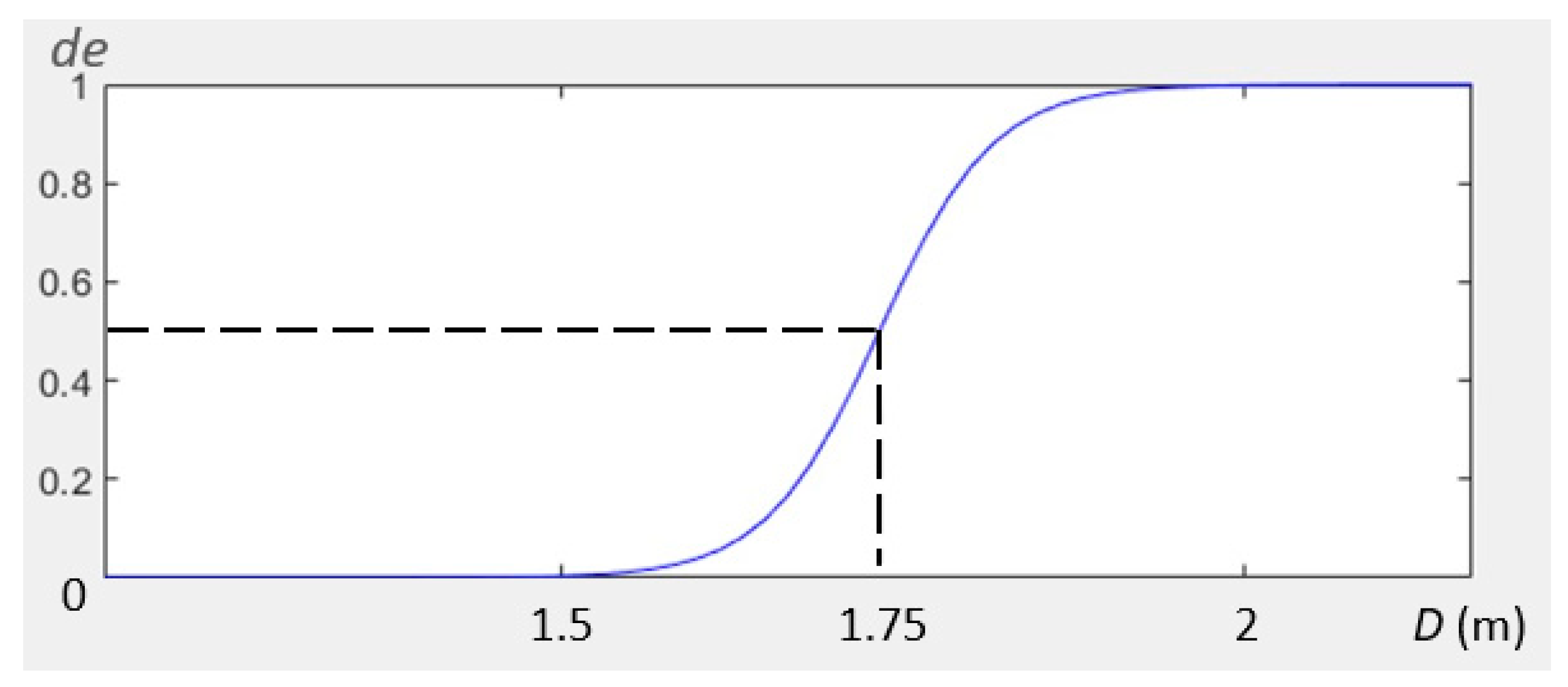 Electronics 12 01940 g006