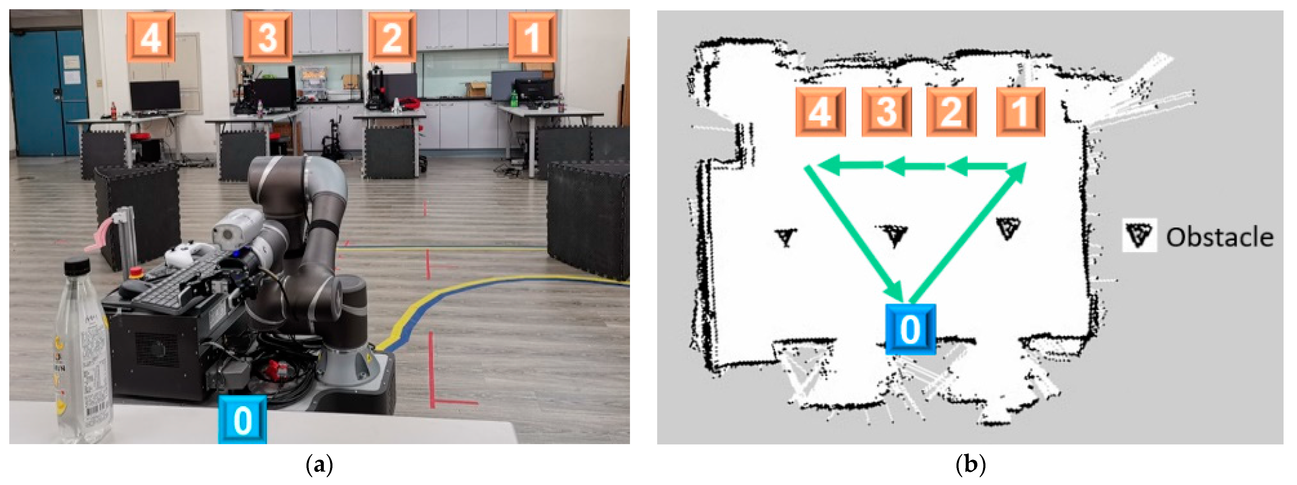 Electronics 12 01940 g010