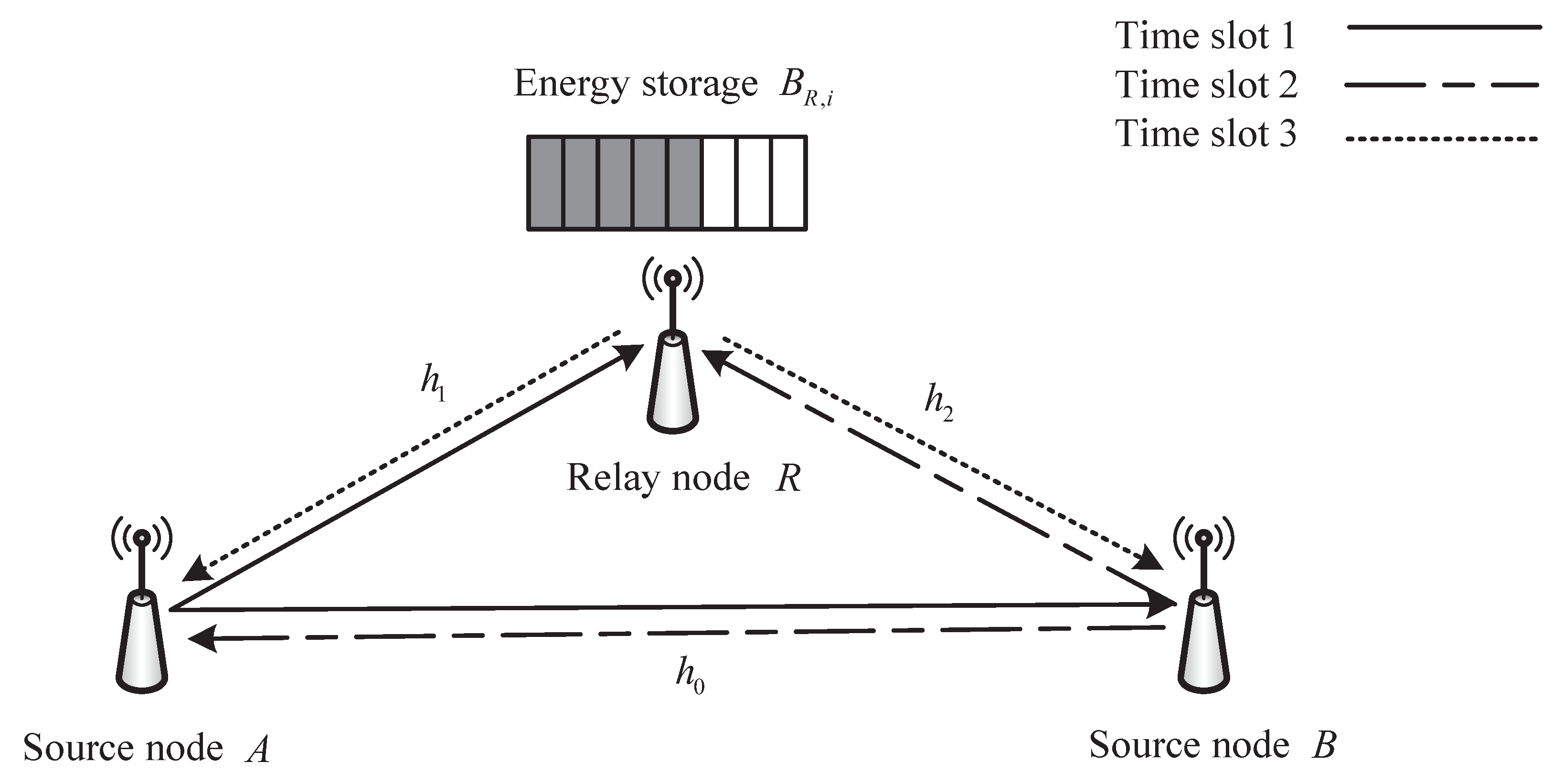Electronics 12 01941 g001