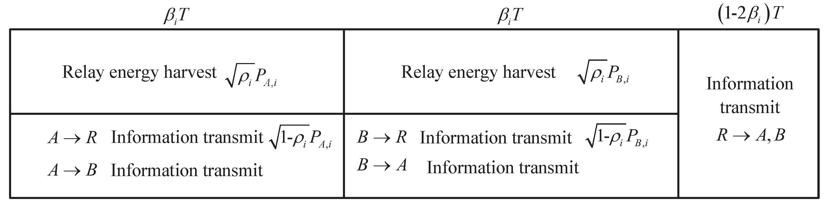 Electronics 12 01941 g002