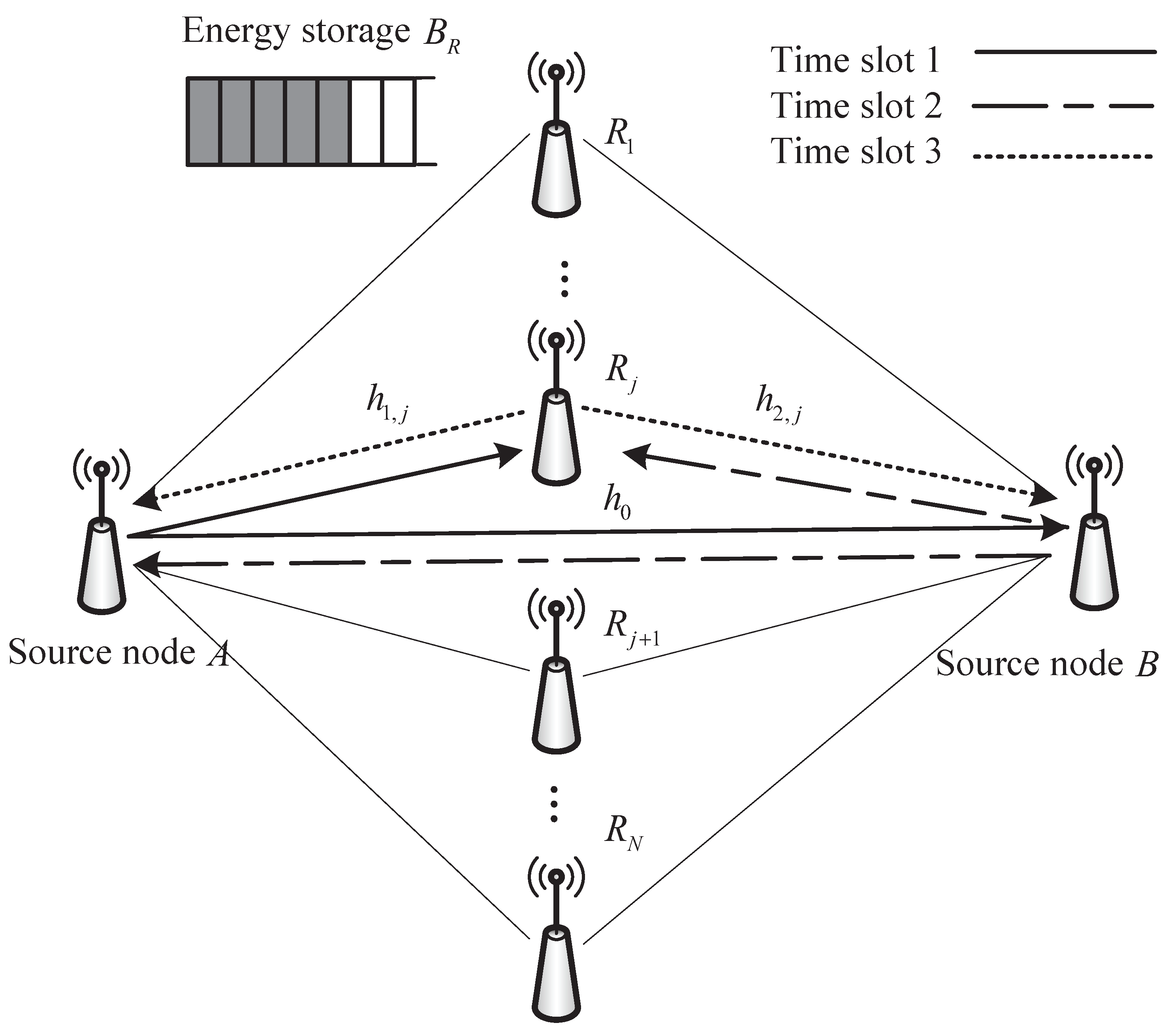 Electronics 12 01941 g003
