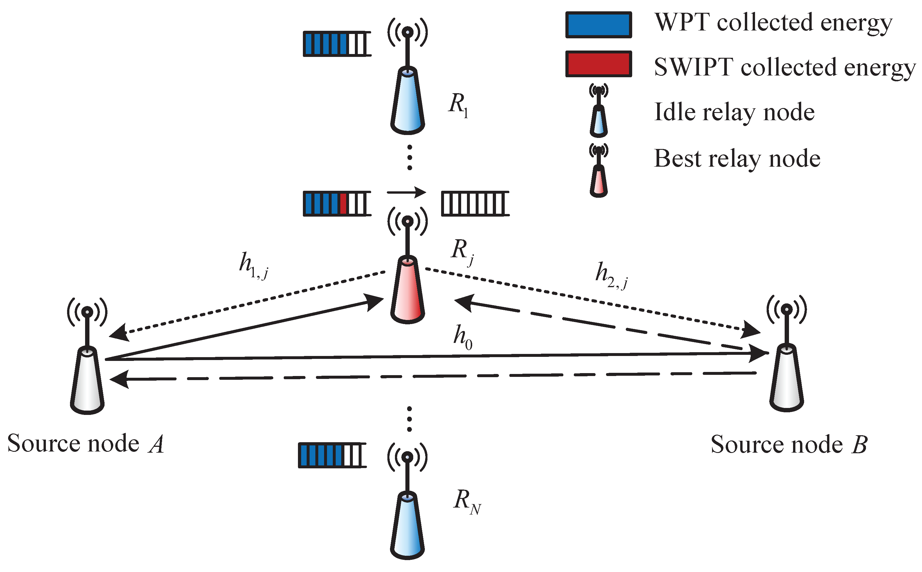 Electronics 12 01941 g004
