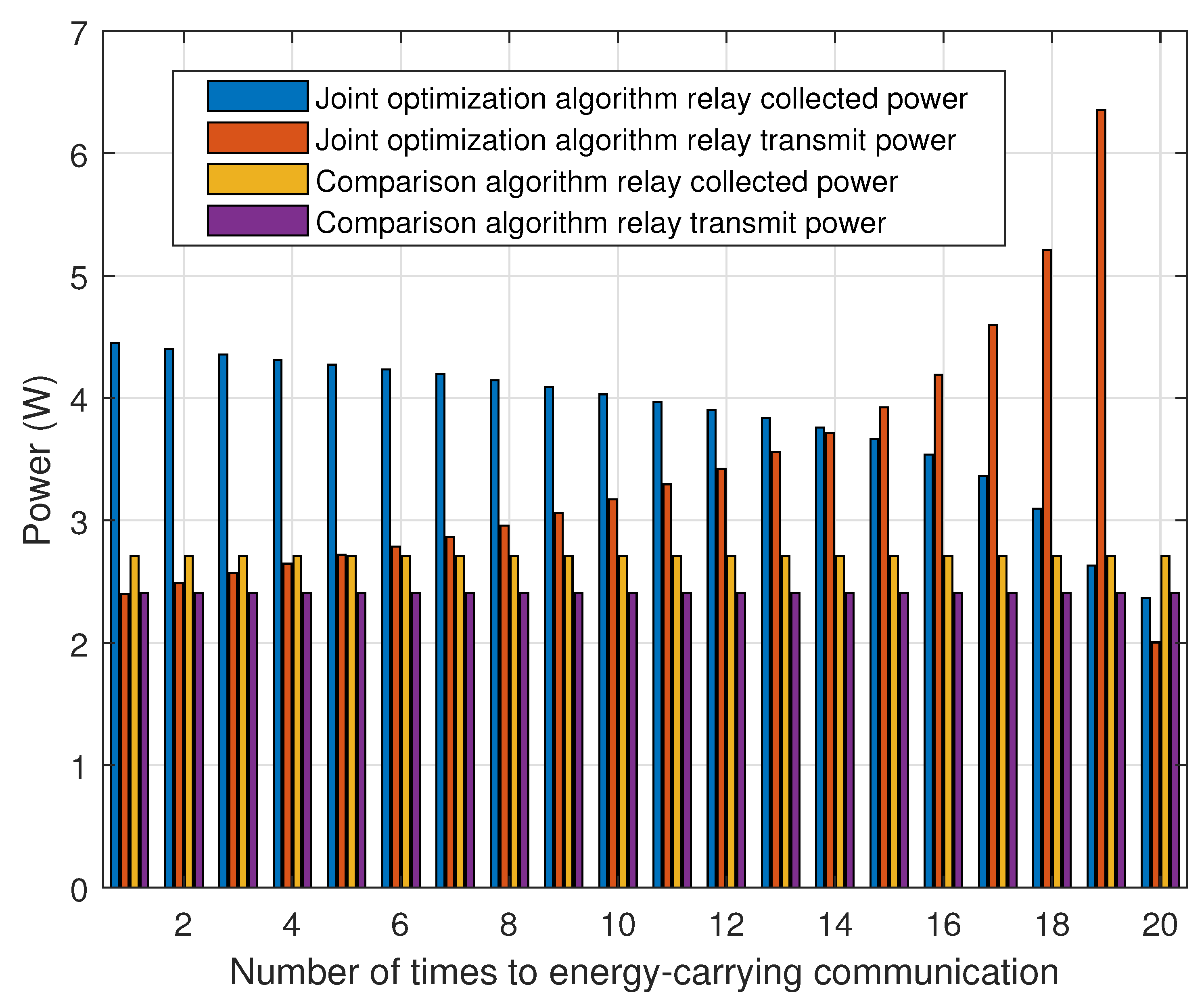 Electronics 12 01941 g005