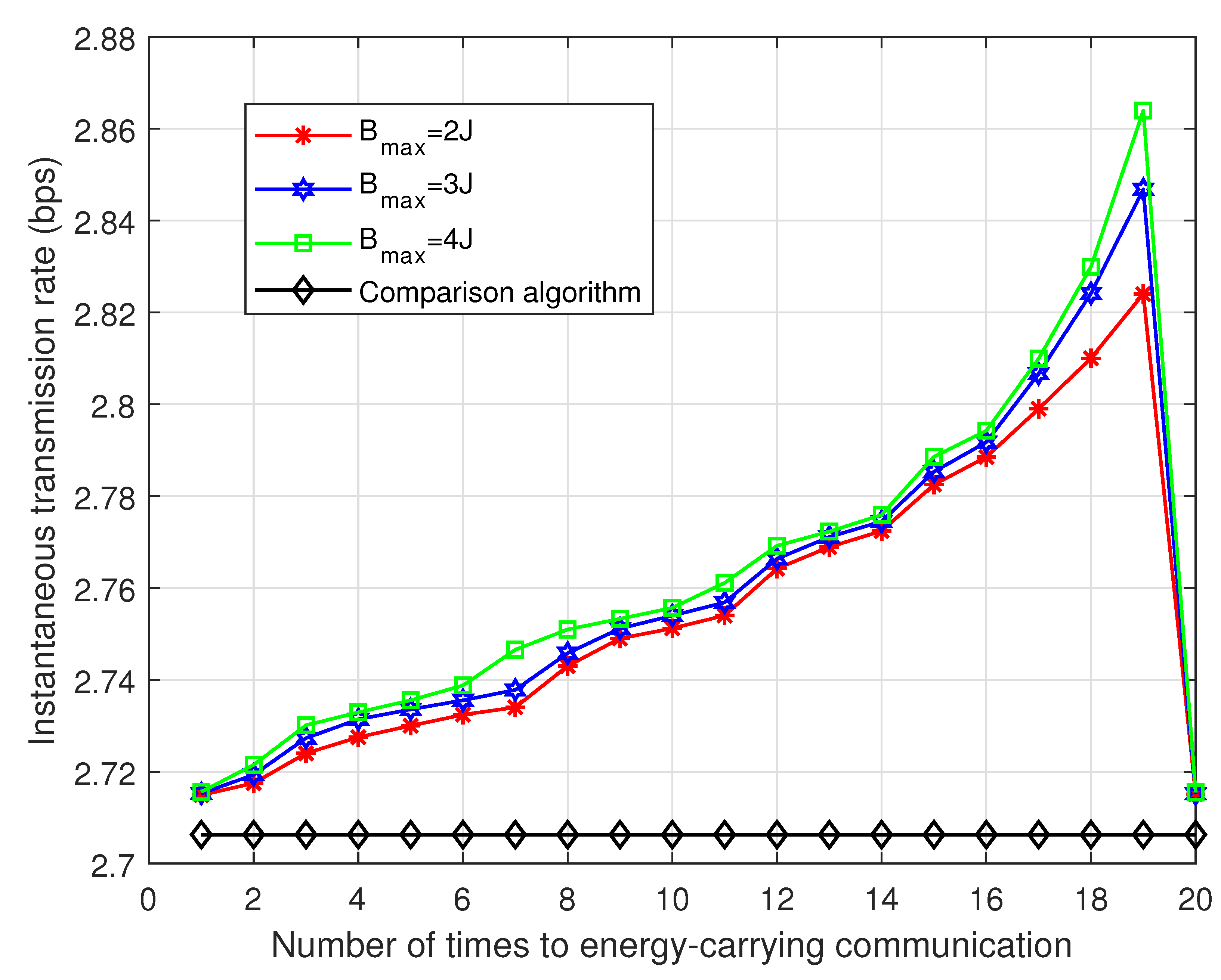 Electronics 12 01941 g006