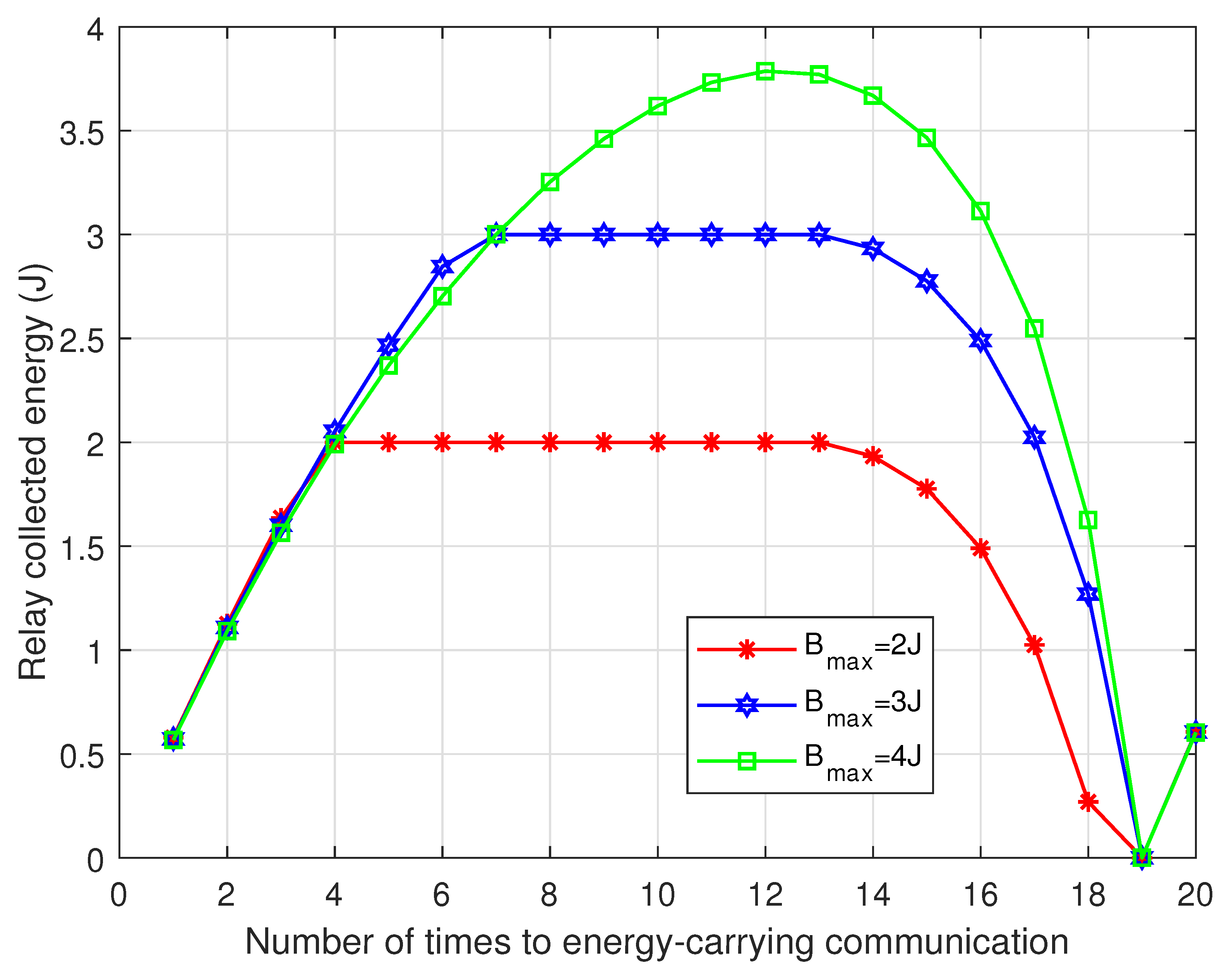 Electronics 12 01941 g007