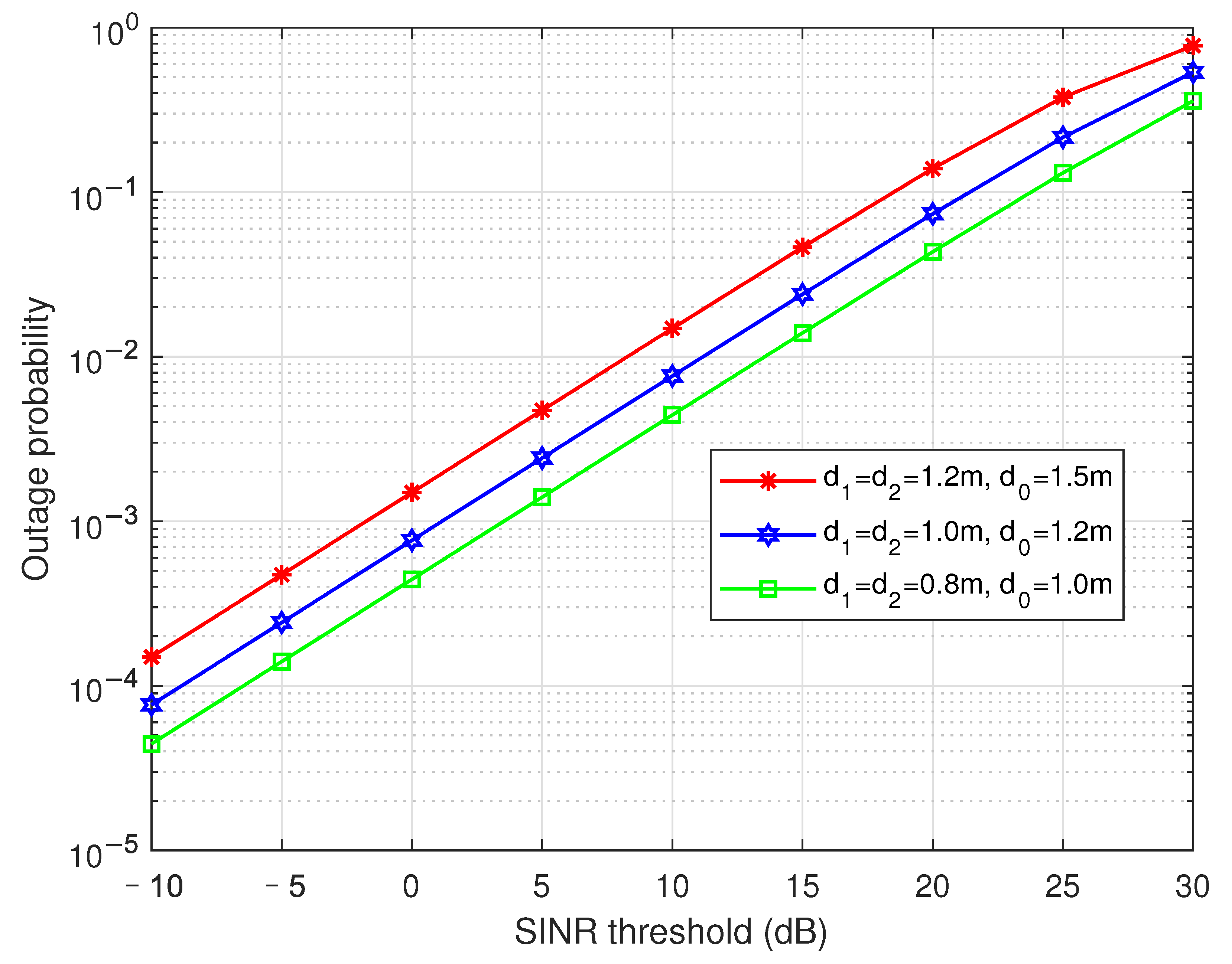 Electronics 12 01941 g009