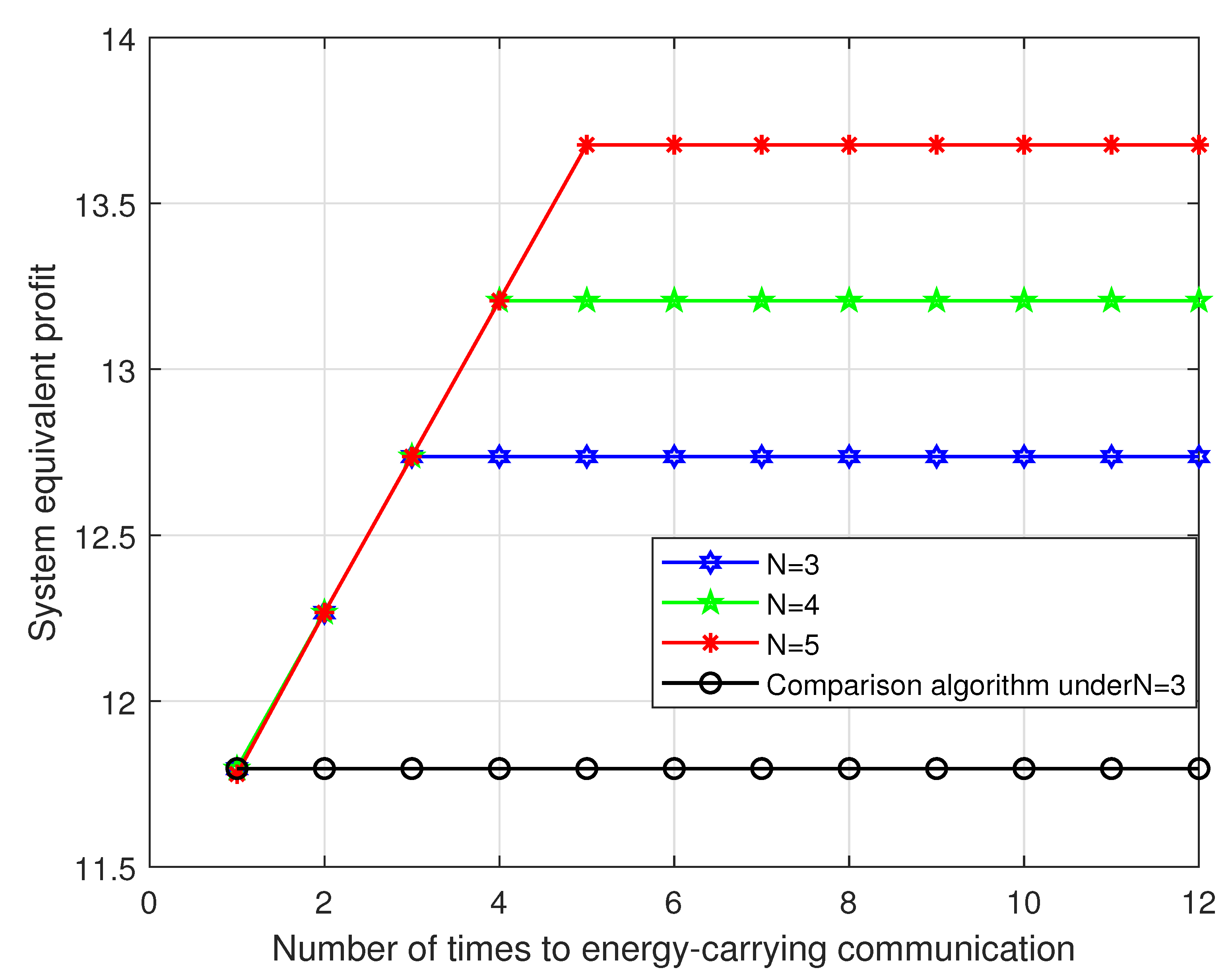 Electronics 12 01941 g010