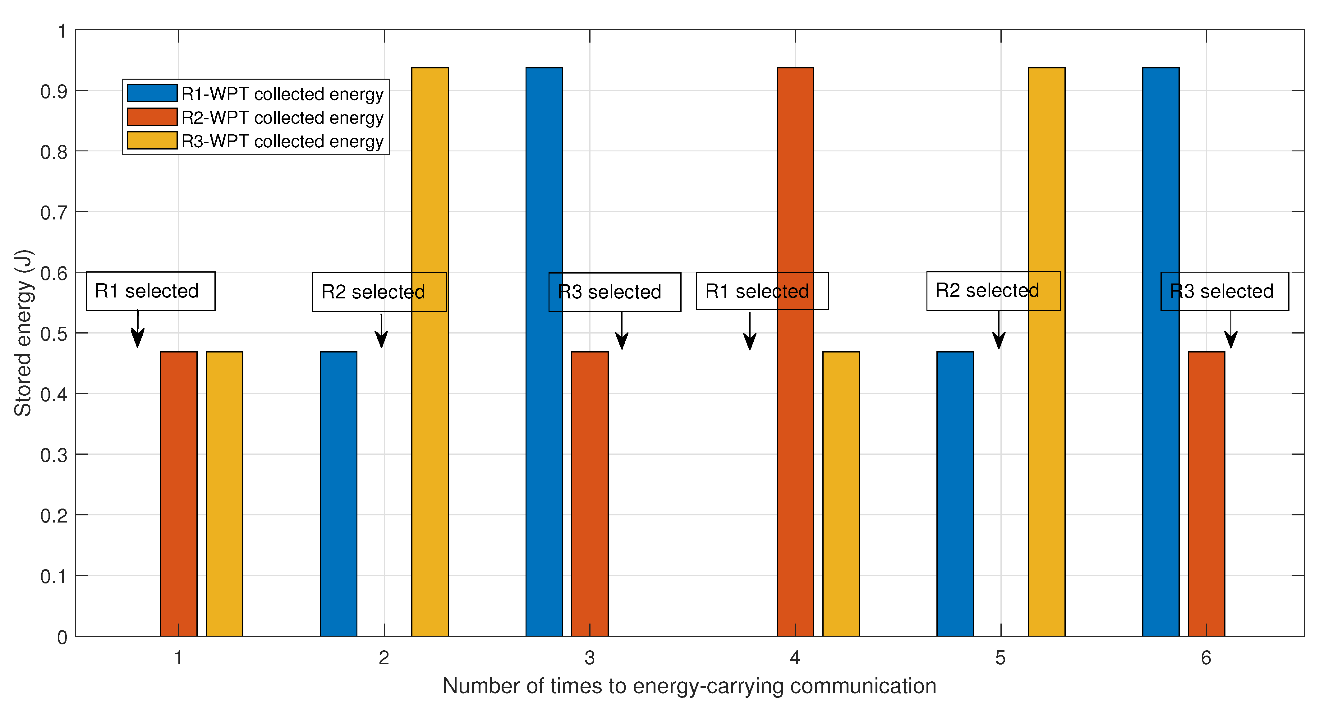 Electronics 12 01941 g011