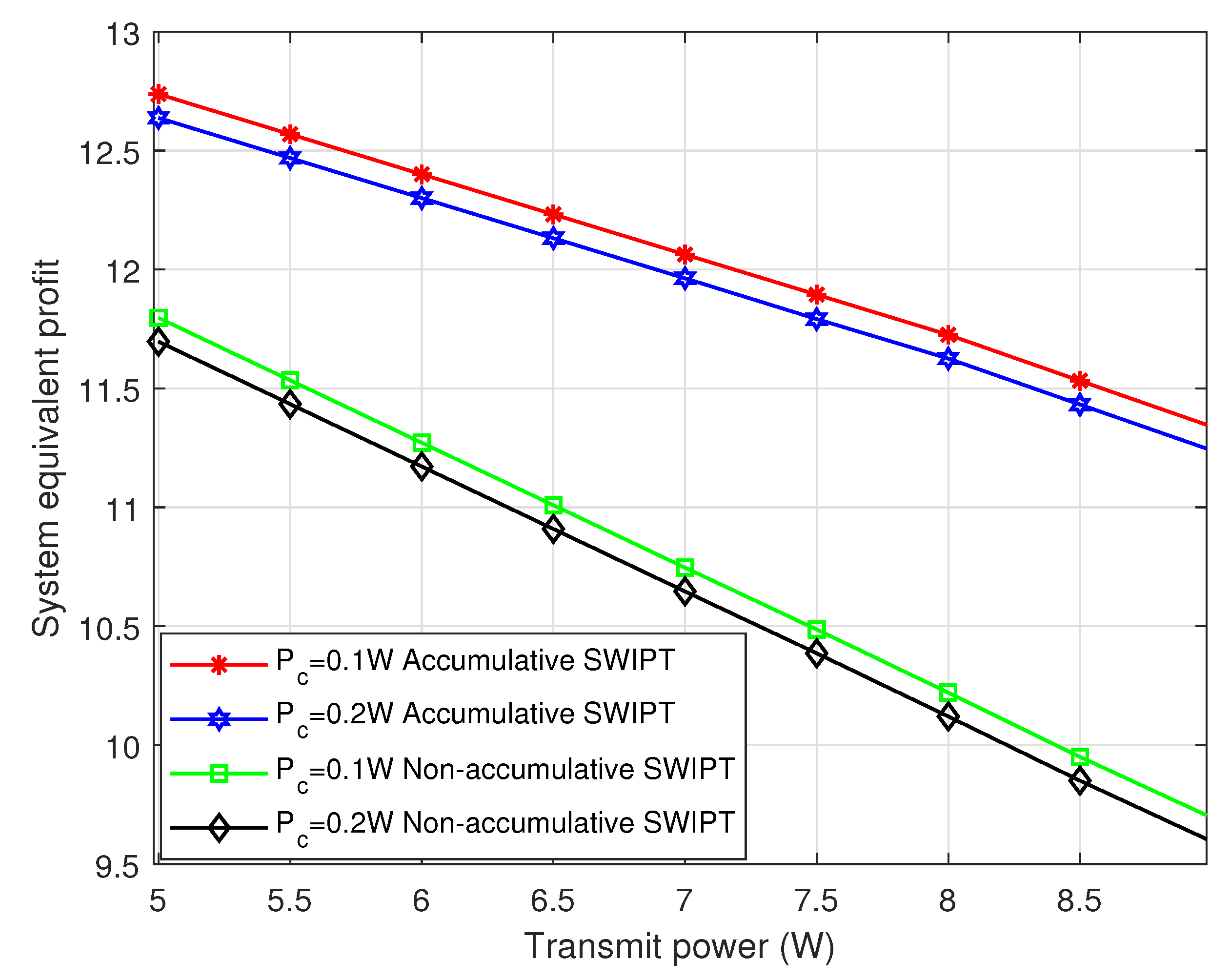 Electronics 12 01941 g012