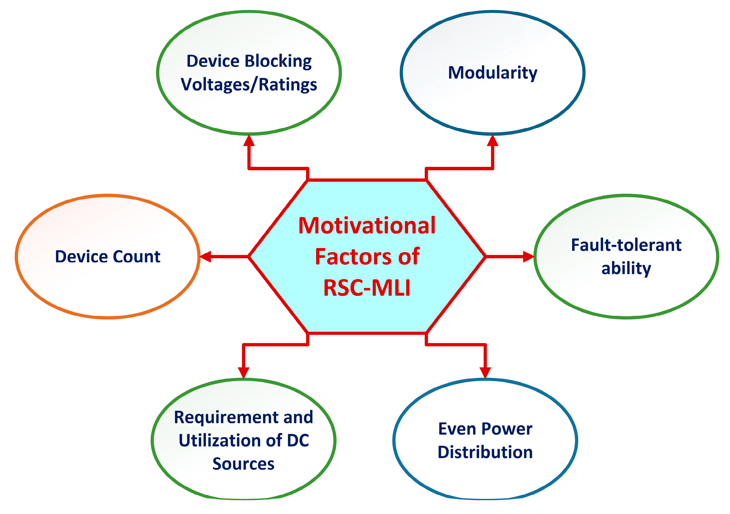 Electronics 12 01944 g006 Electronics 12 01944 g006