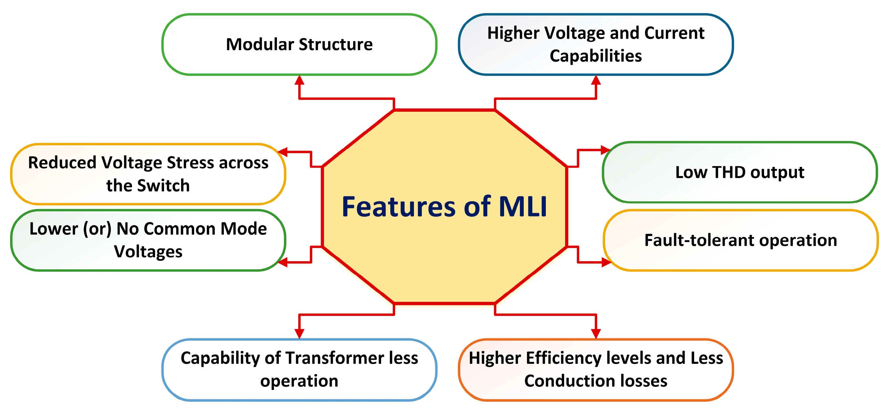 Electronics 12 01944 g009 Electronics 12 01944 g009