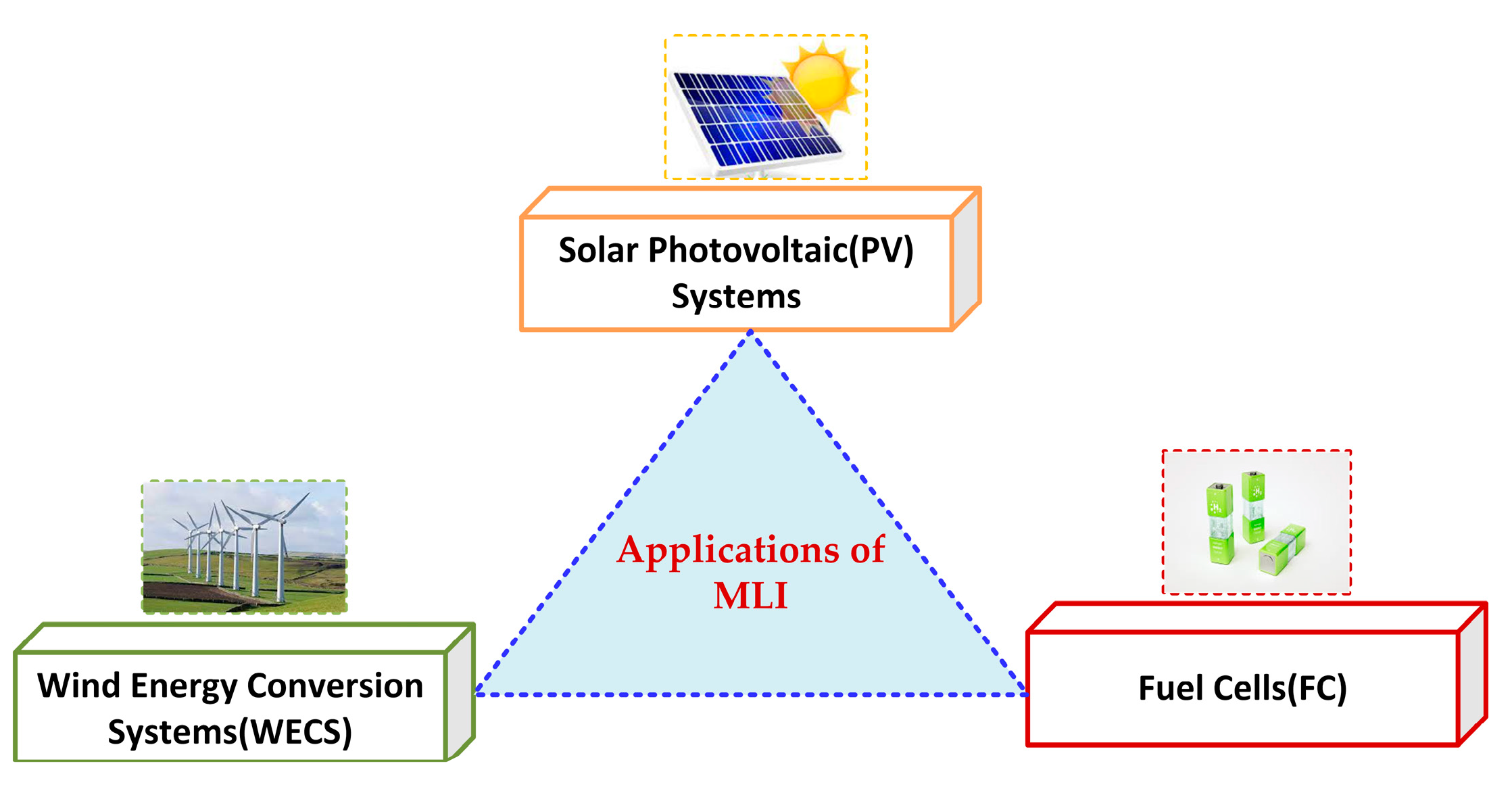 Electronics 12 01944 g011 Electronics 12 01944 g011
