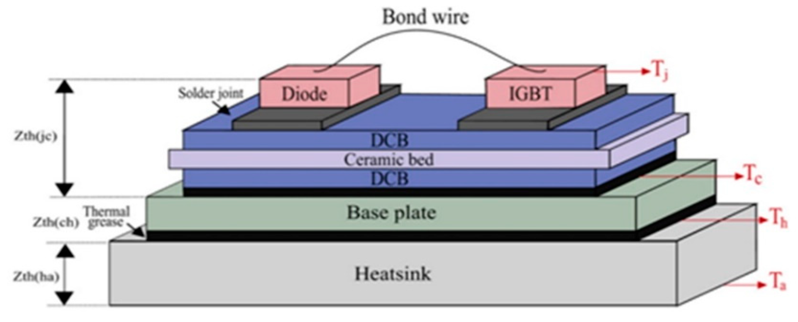 Electronics 12 01944 g013 Electronics 12 01944 g013