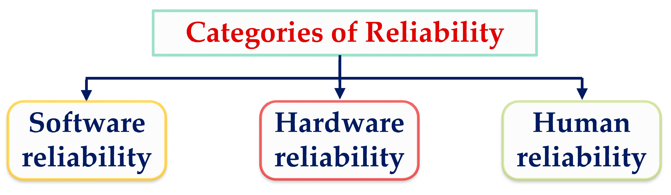 Electronics 12 01944 g016 Electronics 12 01944 g016