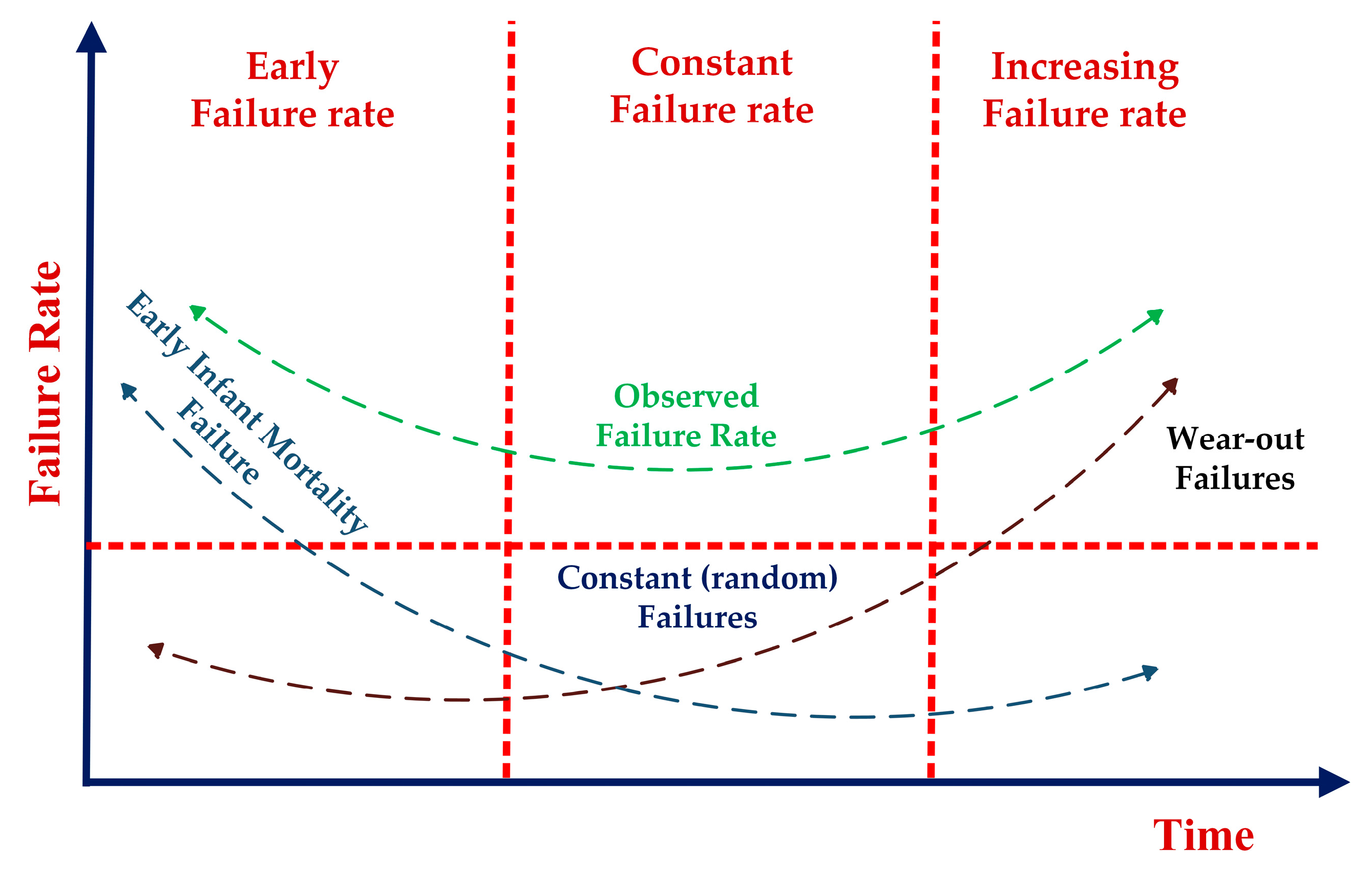 Electronics 12 01944 g017 Electronics 12 01944 g017