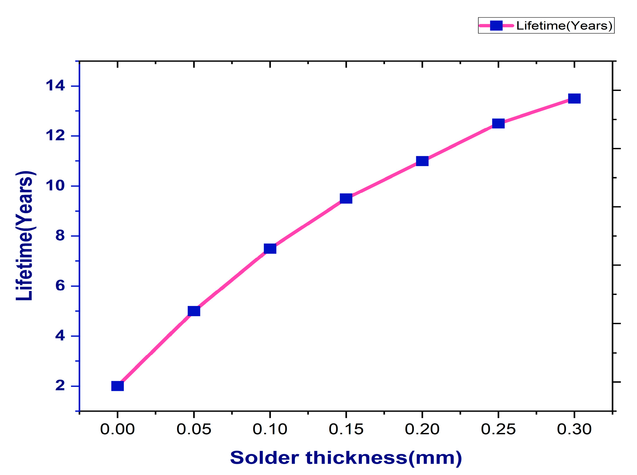Electronics 12 01944 g018 Electronics 12 01944 g018